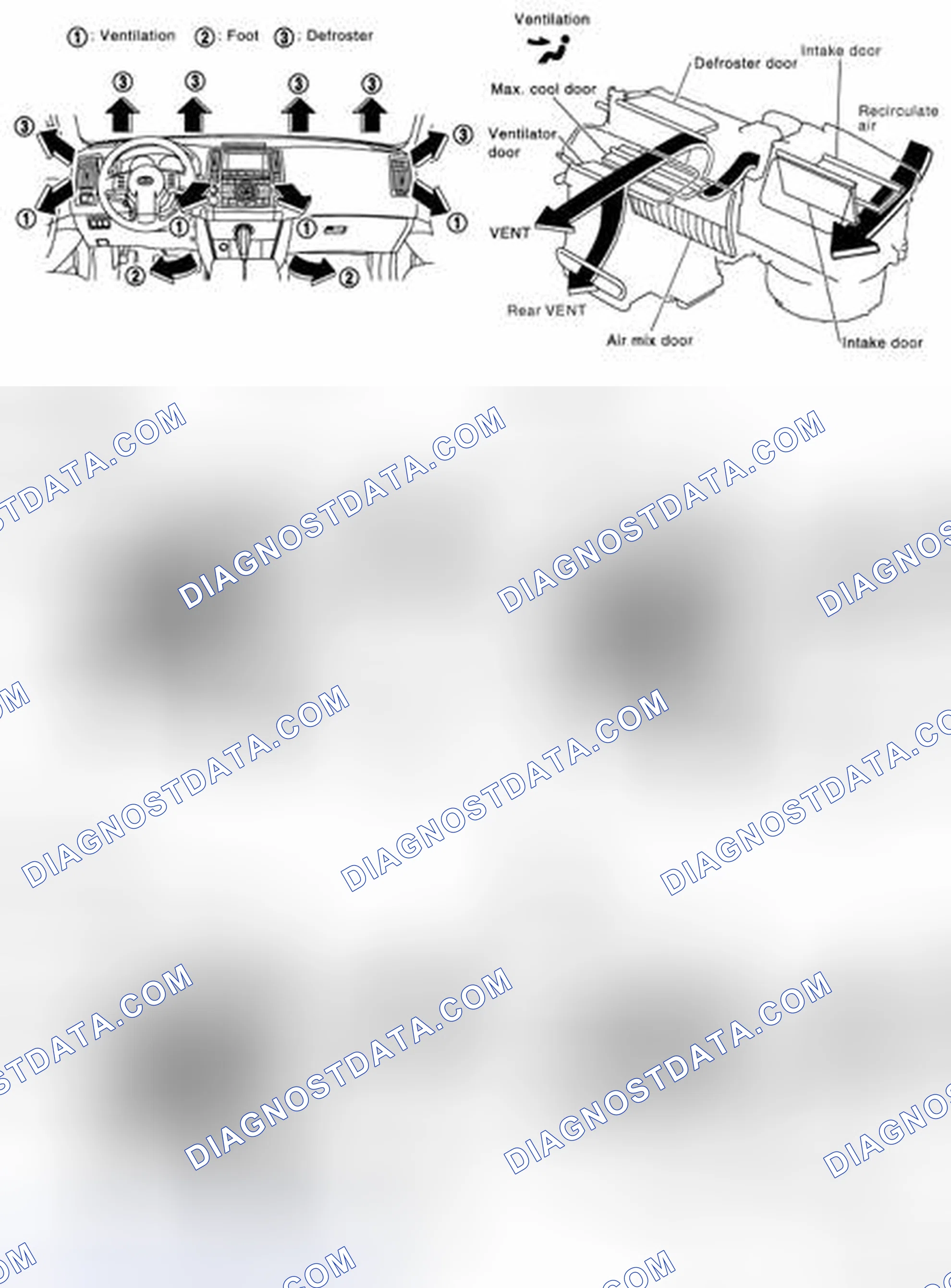 Scheme 159: Discharge Air Flow