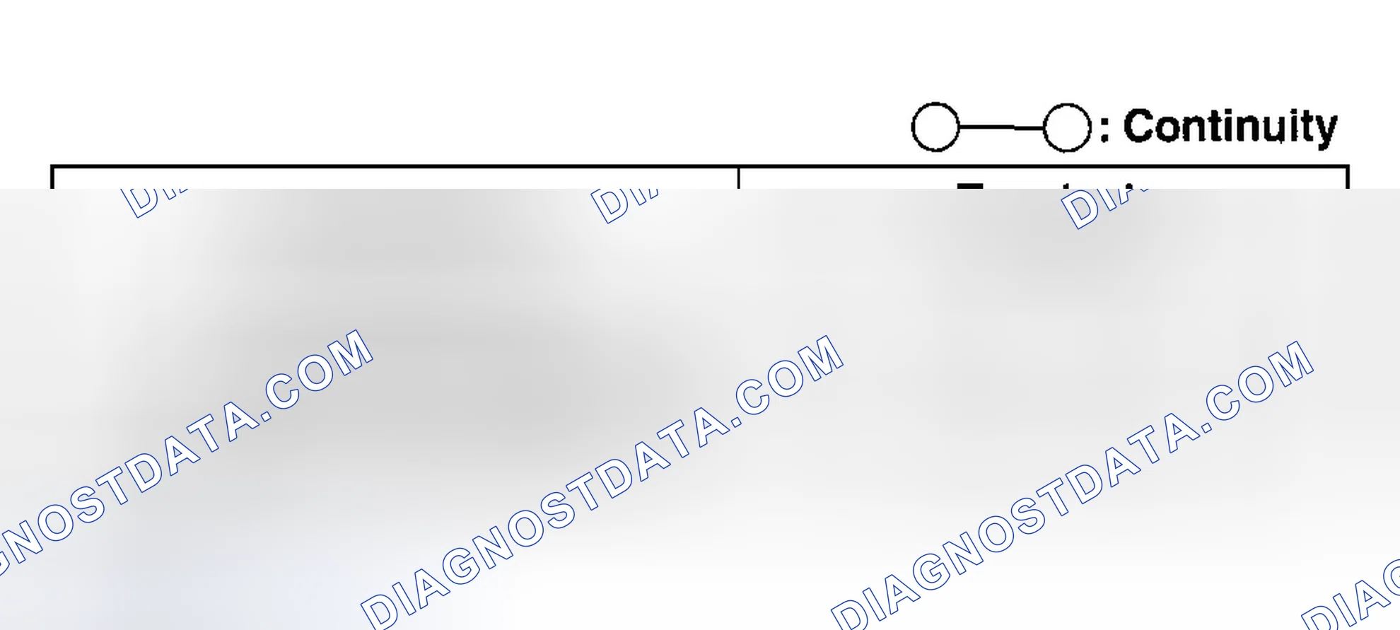 Scheme 154: Mode switch