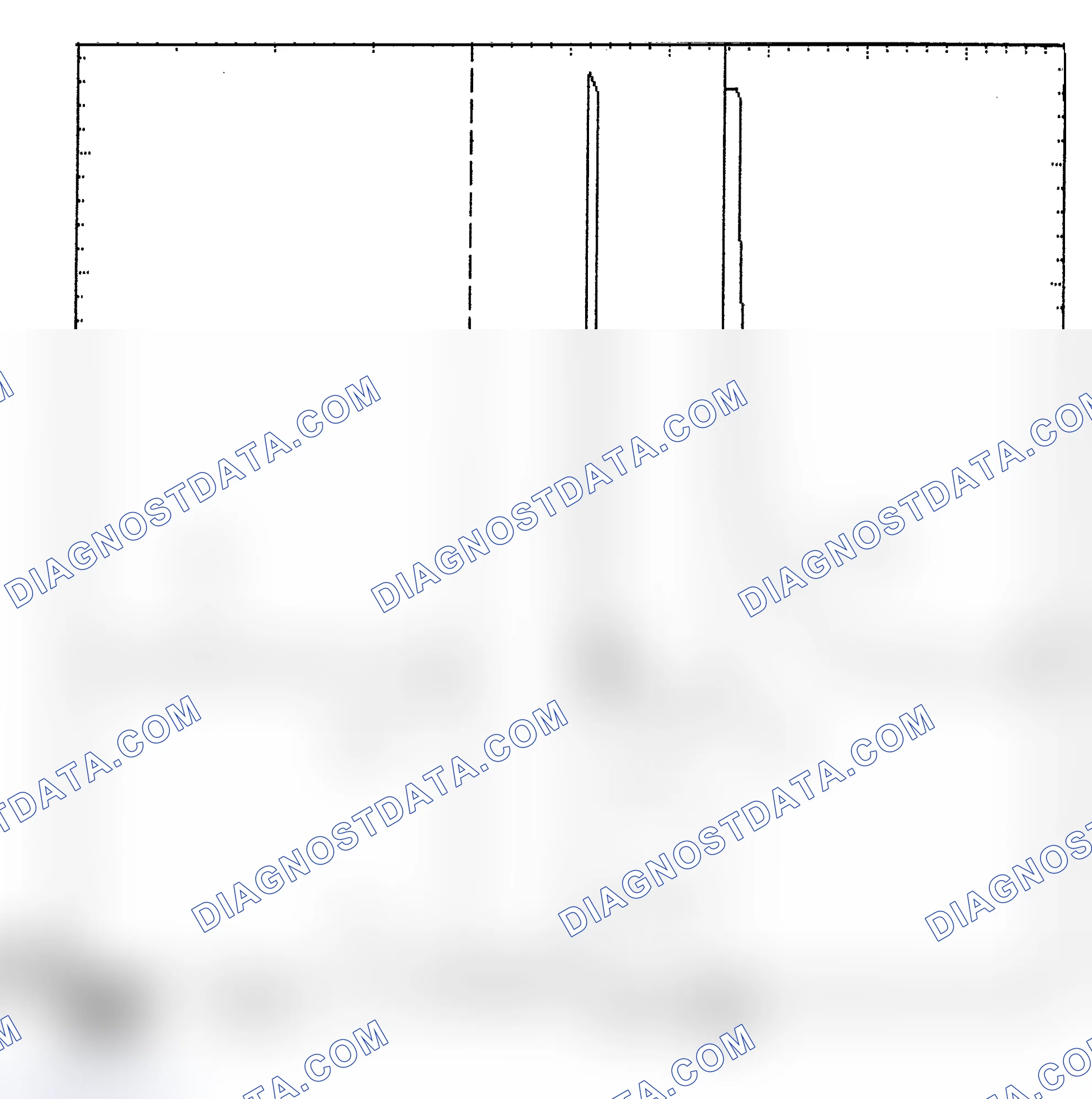 Scheme 6: Identifying Current Controlled Type Injector Pattern