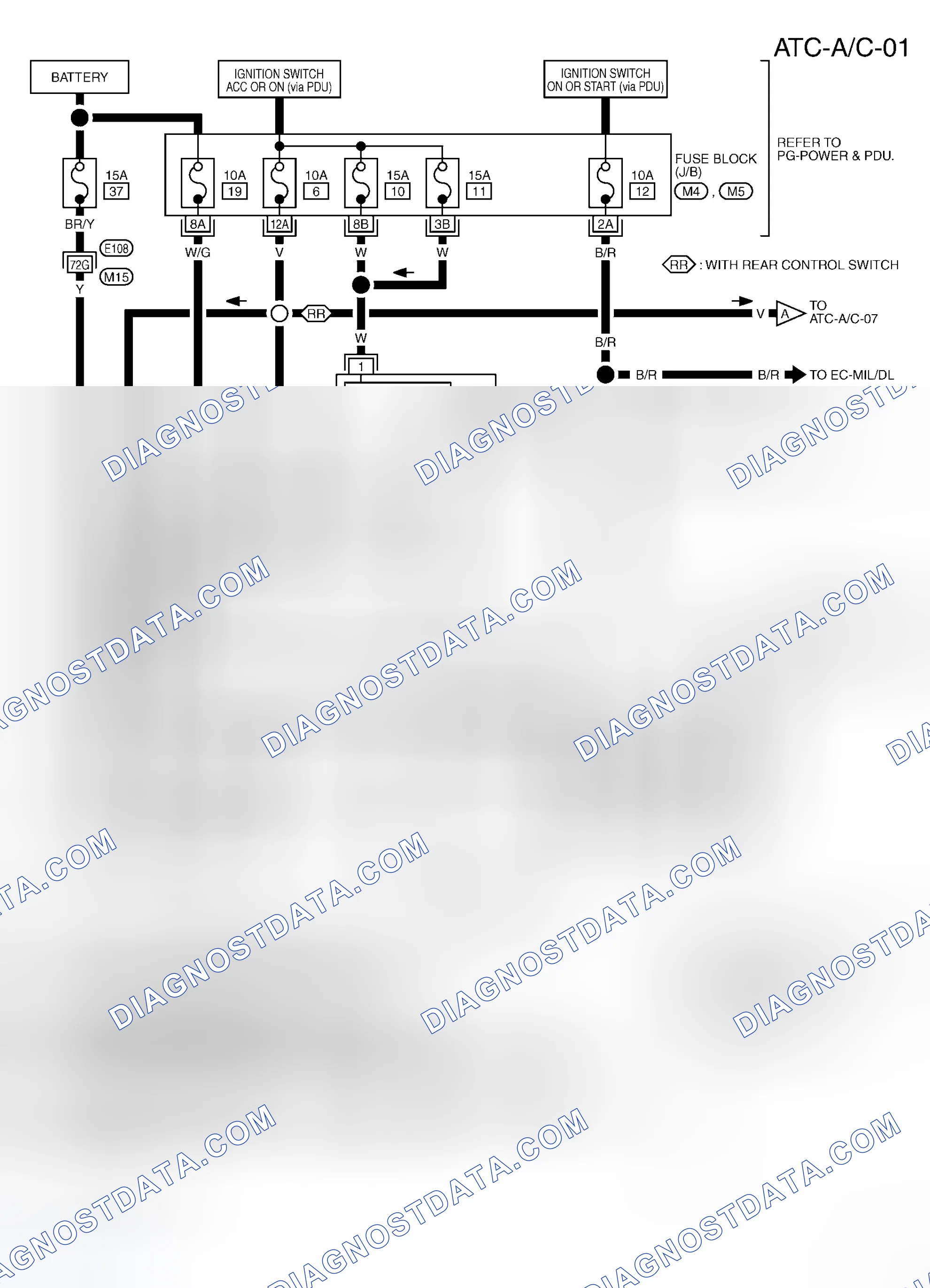 Scheme 137