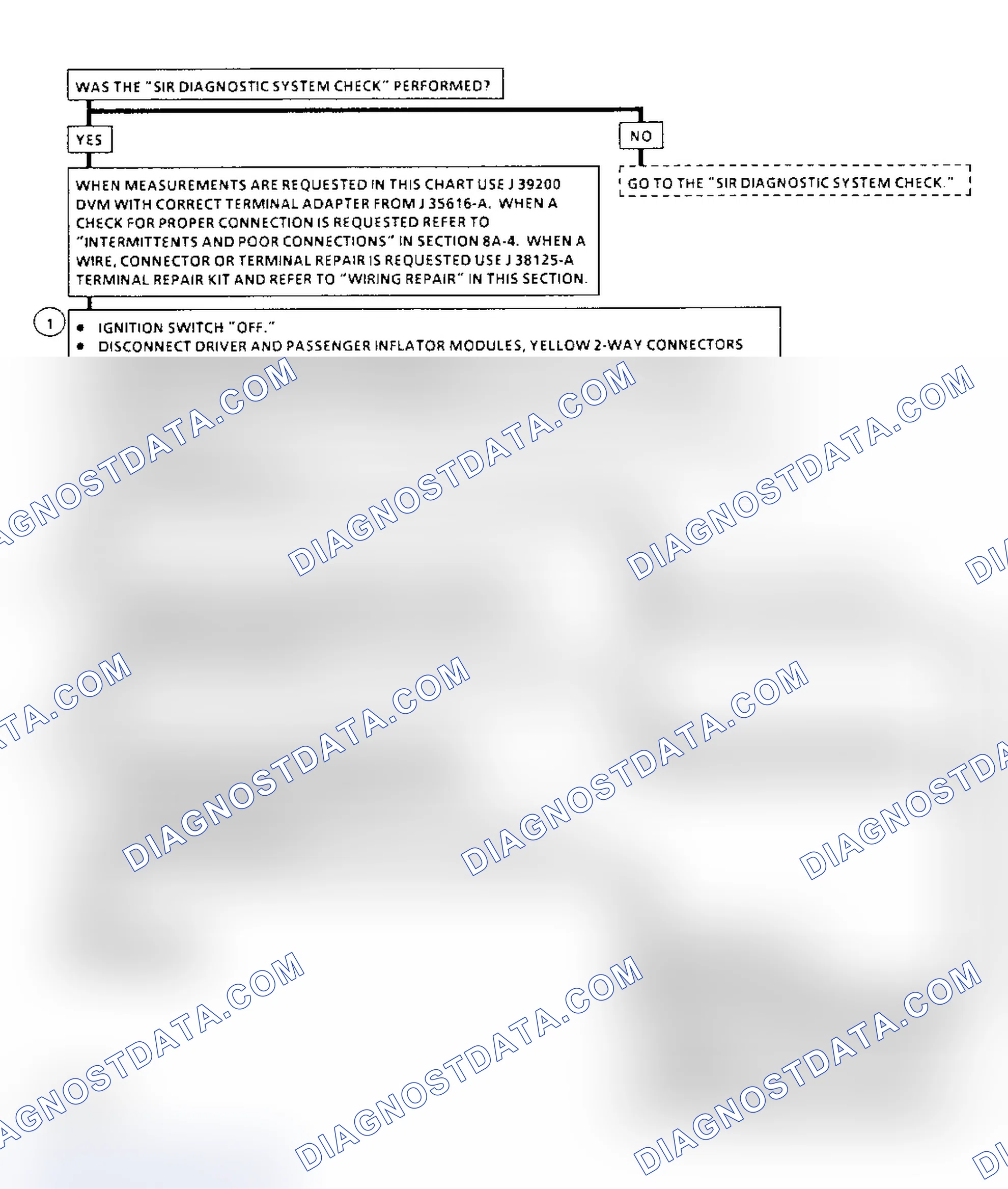 Scheme 108