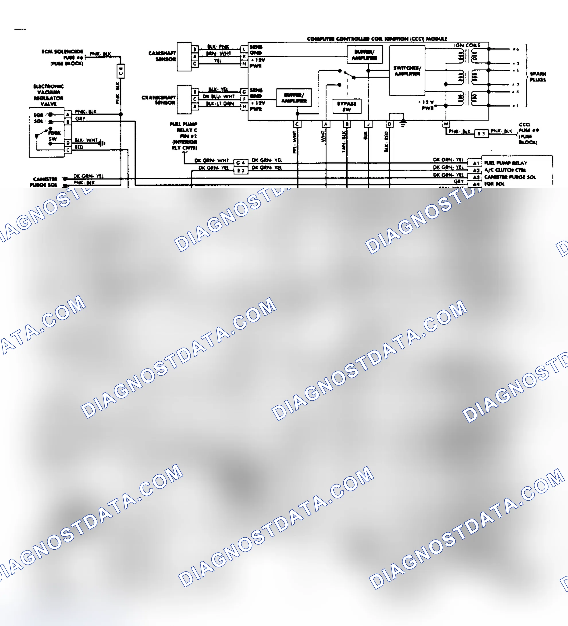 Scheme 24: Wiring Diagram: Toronado 3.8L PFI System