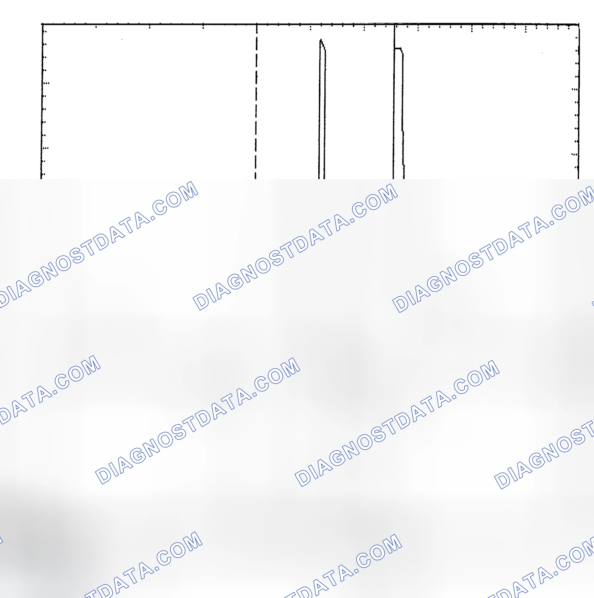 Scheme 6: Identifying Current Controlled Type Injector Pattern