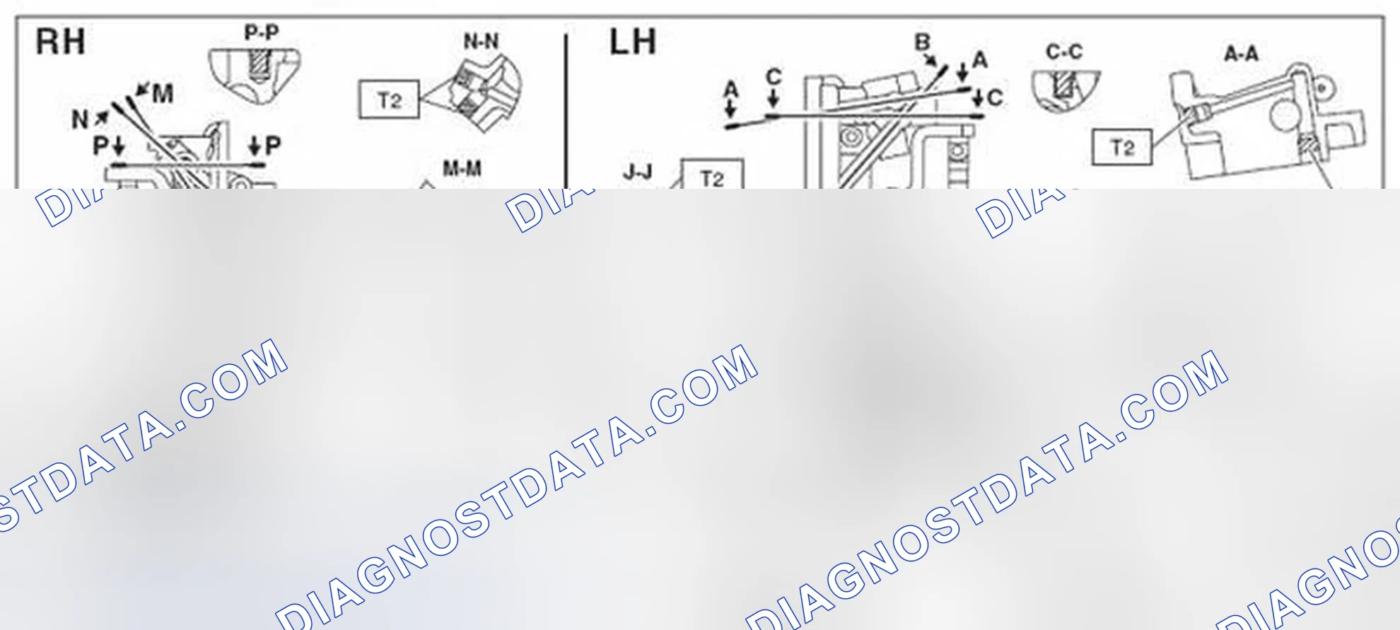 Scheme 532