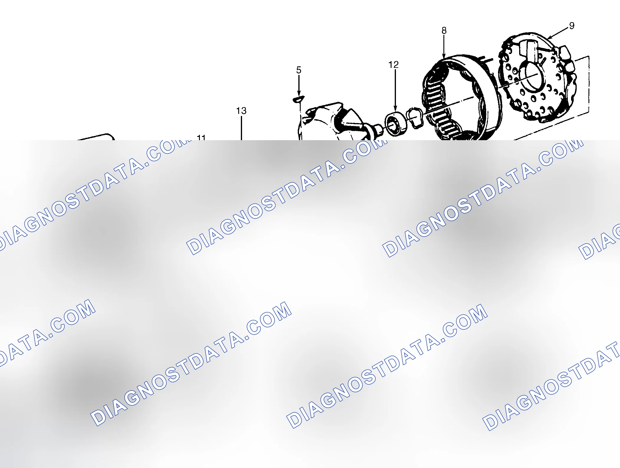 Scheme 23: OVERHAUL