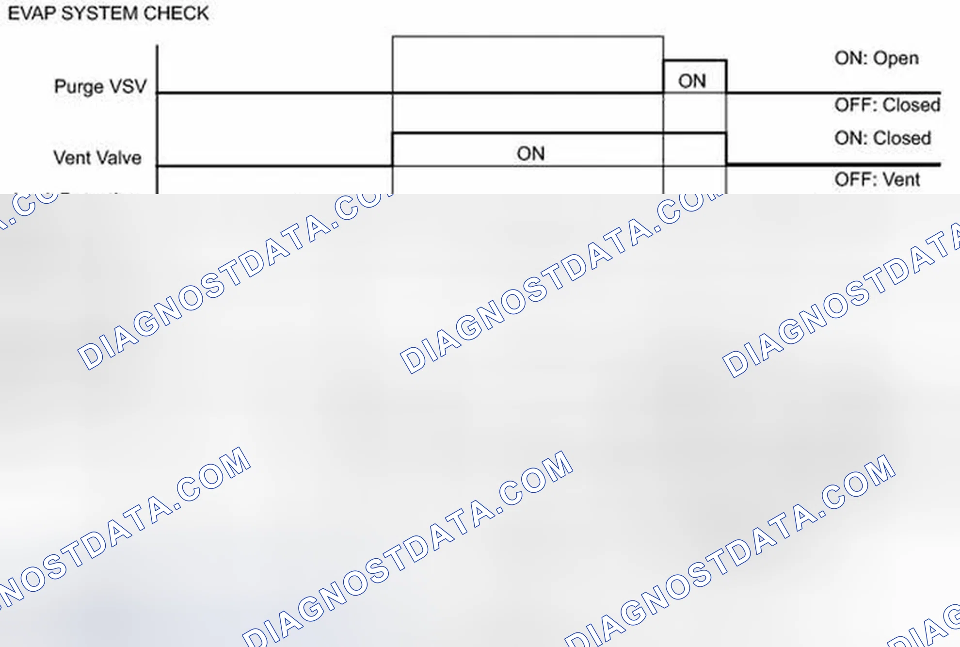 Scheme 125