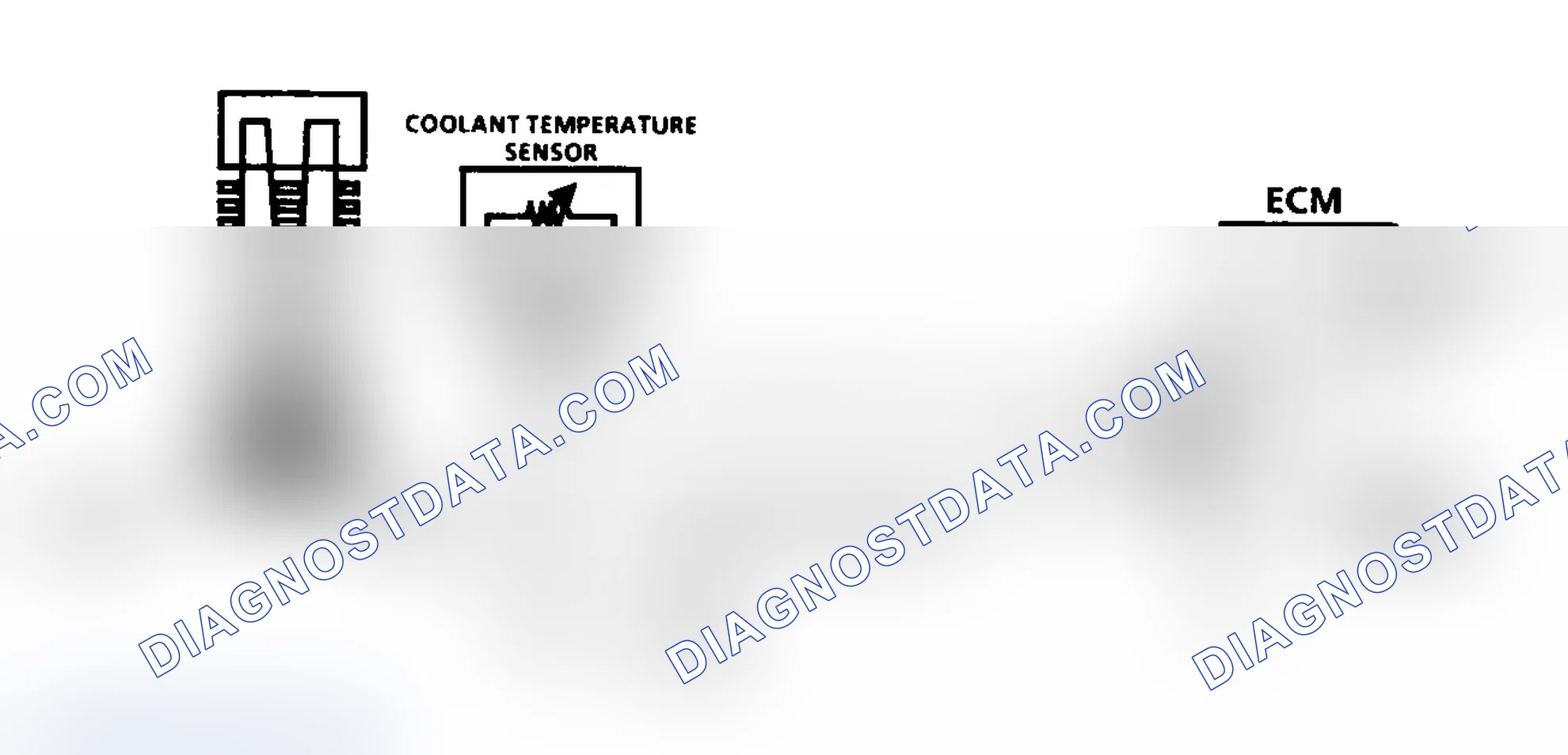Scheme 36: Code 14: Circuit Diagram CTS Sensor Signal Voltage Low