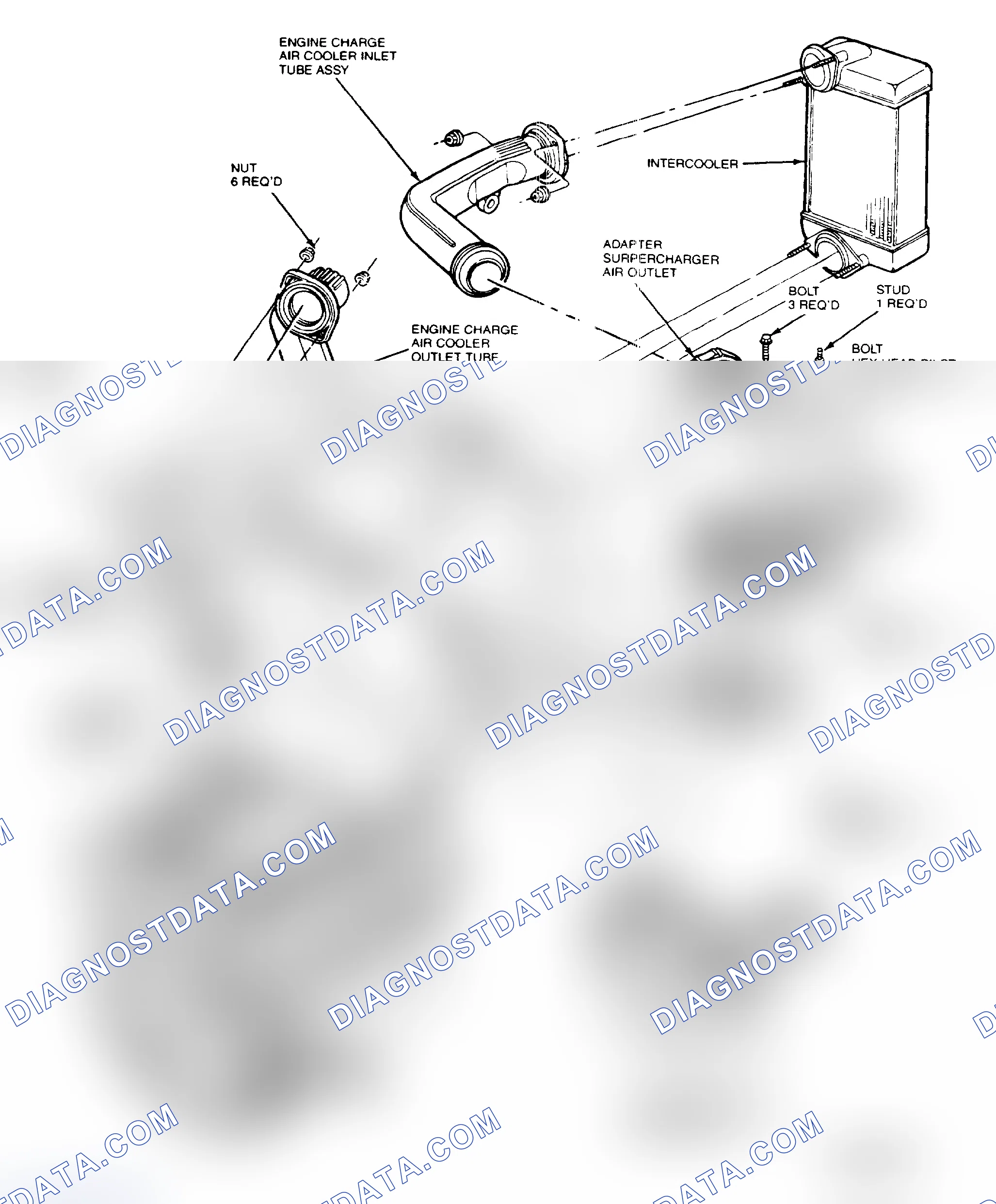 Scheme 122: OPERATION