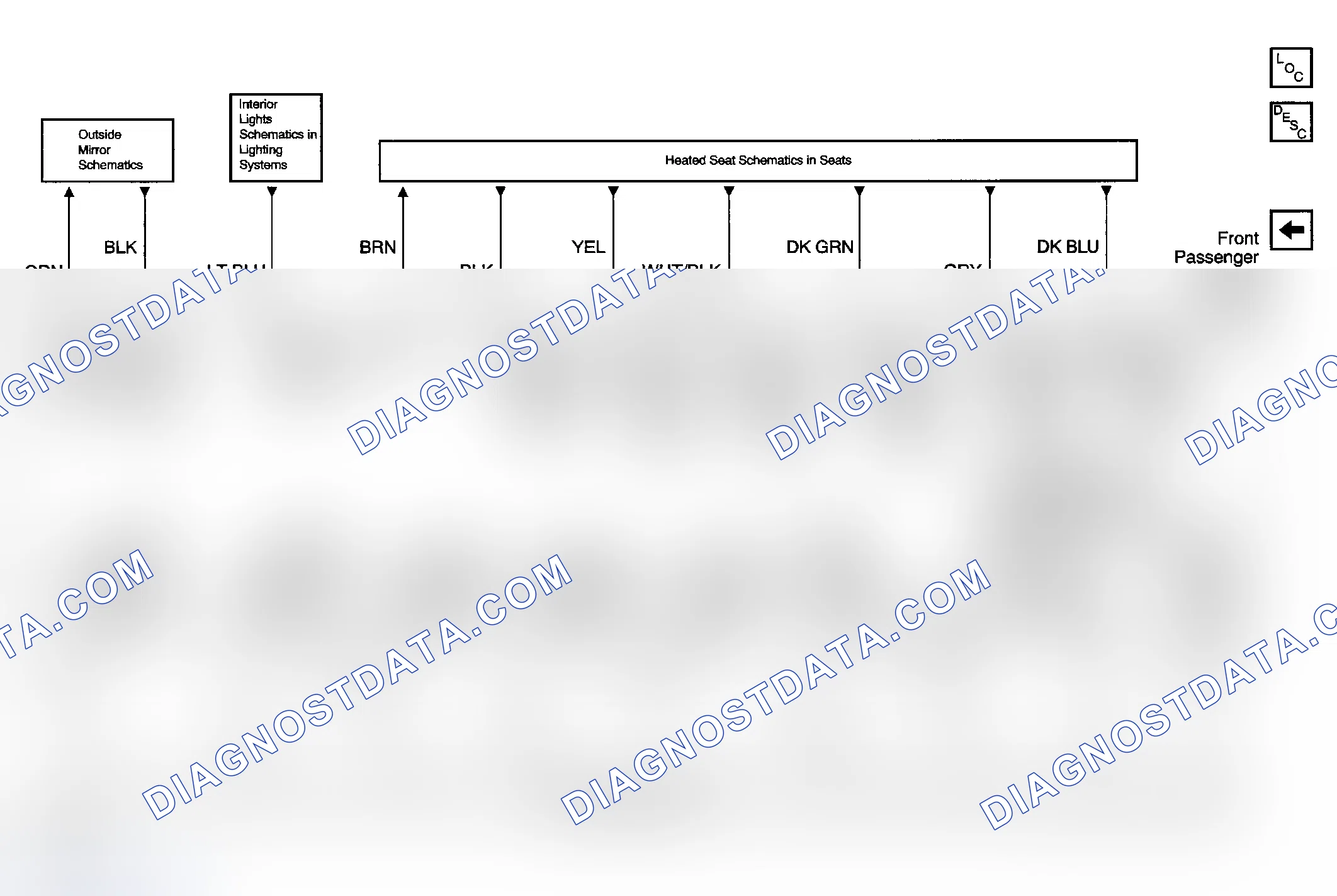 Scheme 62