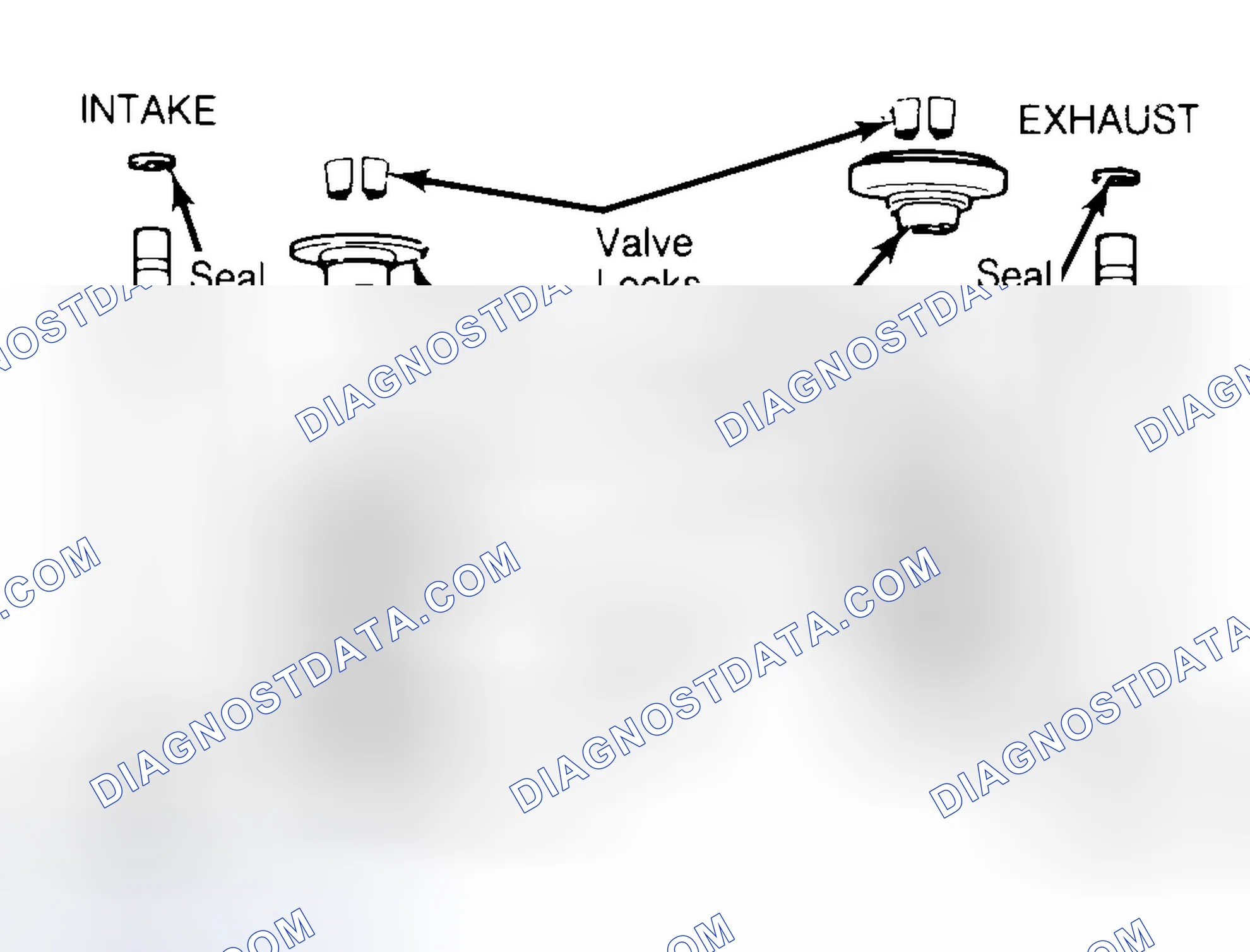 Scheme 11: Exploded View of Valve Assemblies