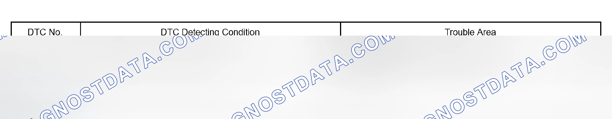 Scheme 282: MONITOR DESCRIPTION