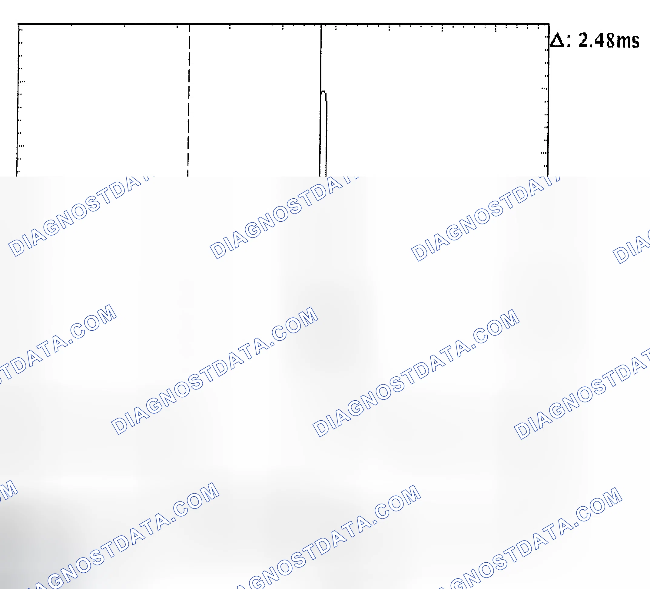 Scheme 24: Injector Bank - Known Good - Voltage Pattern
