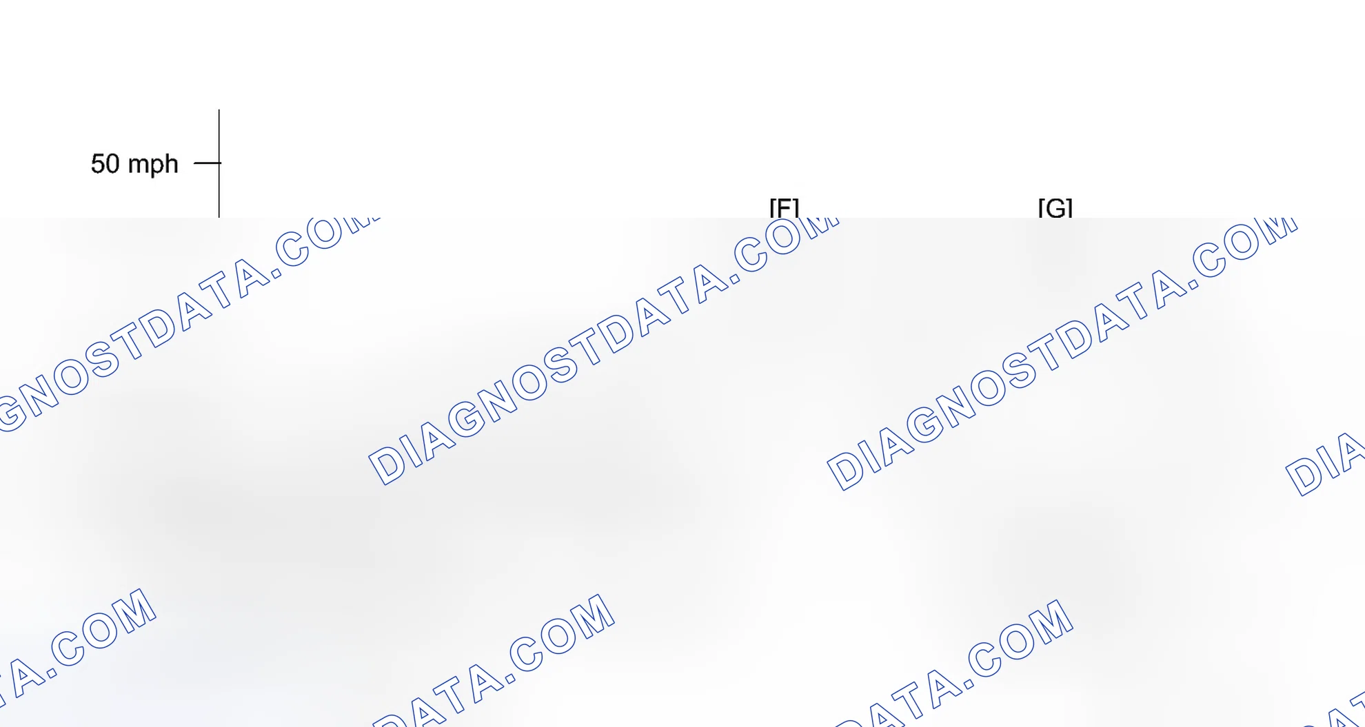 Scheme 1063: CONFIRMATION DRIVING PATTERN