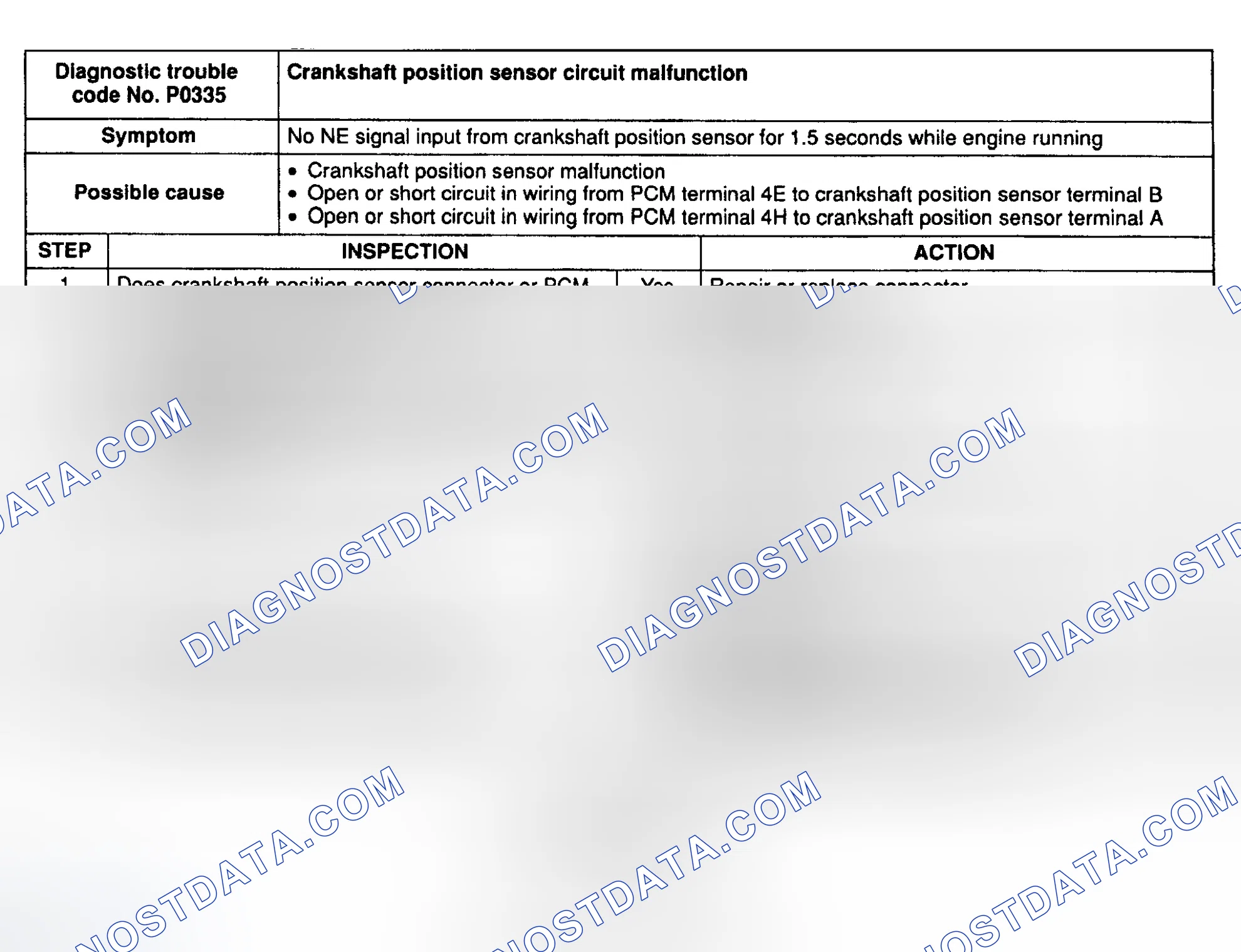 Scheme 68: DTC P0335: CRANKSHAFT POSITION SENSOR CKT MALFUNCTION