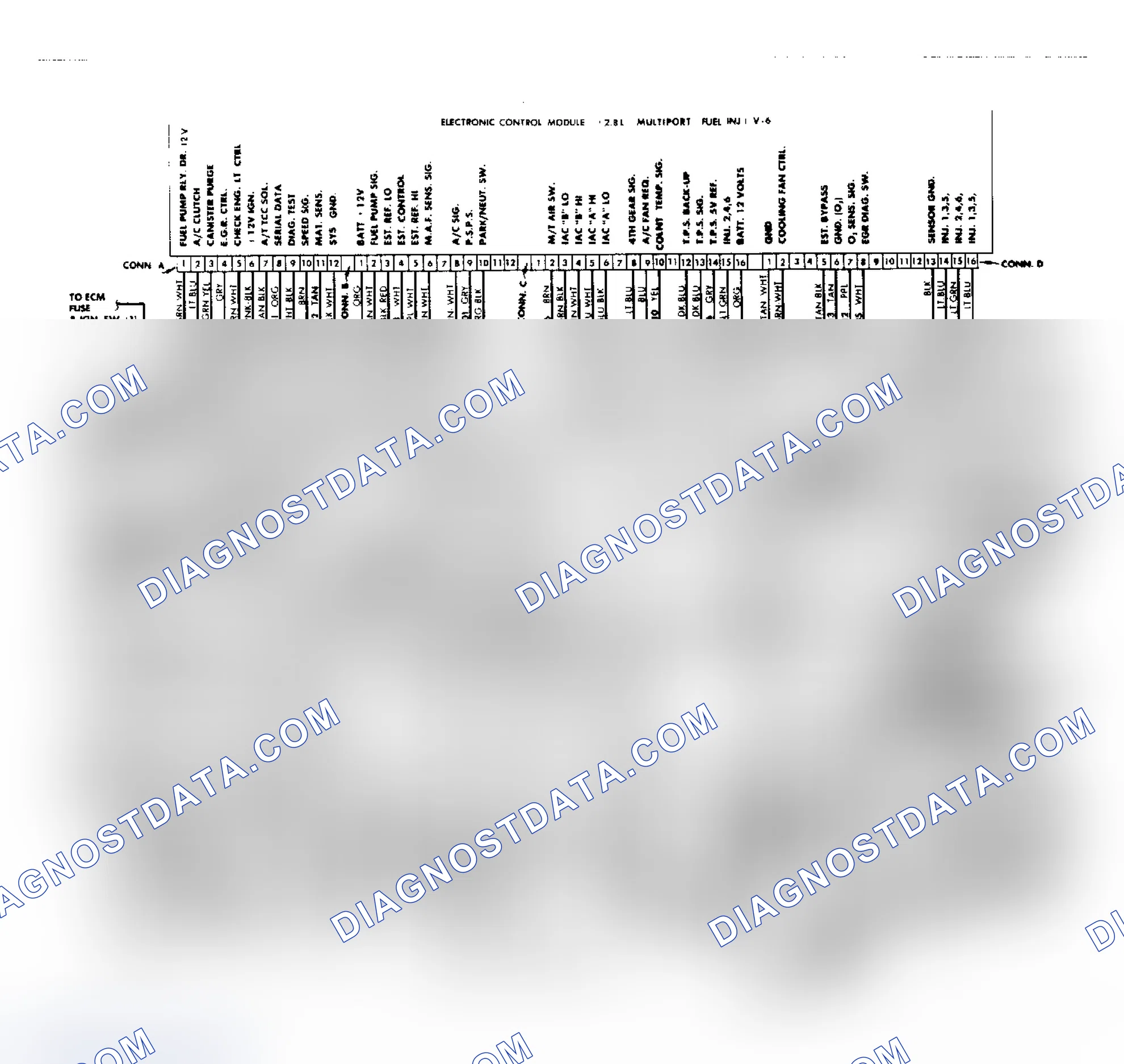 Scheme 601: 2.8L RWD PFI CCC Wiring Diagram