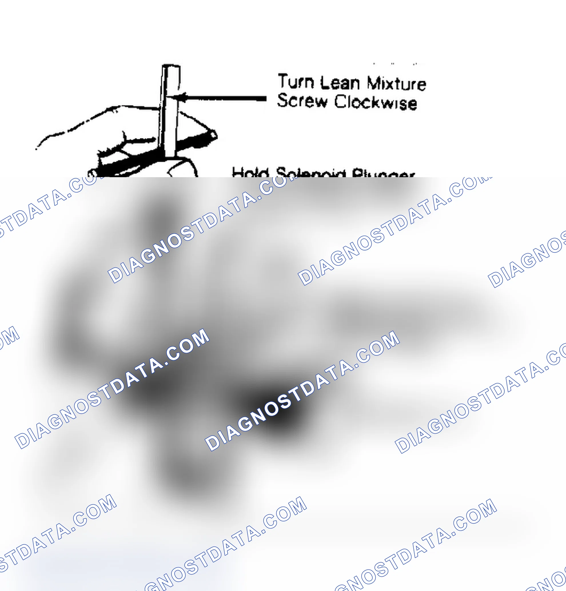 Scheme 33: Adjusting Solenoid Mixture Screw