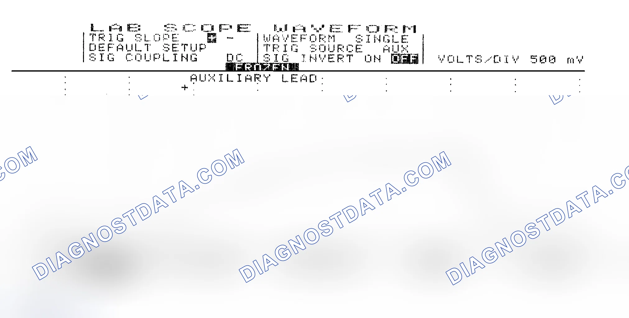 Scheme 14: Single Injector w/Excessive Current Flow - Current Pattern