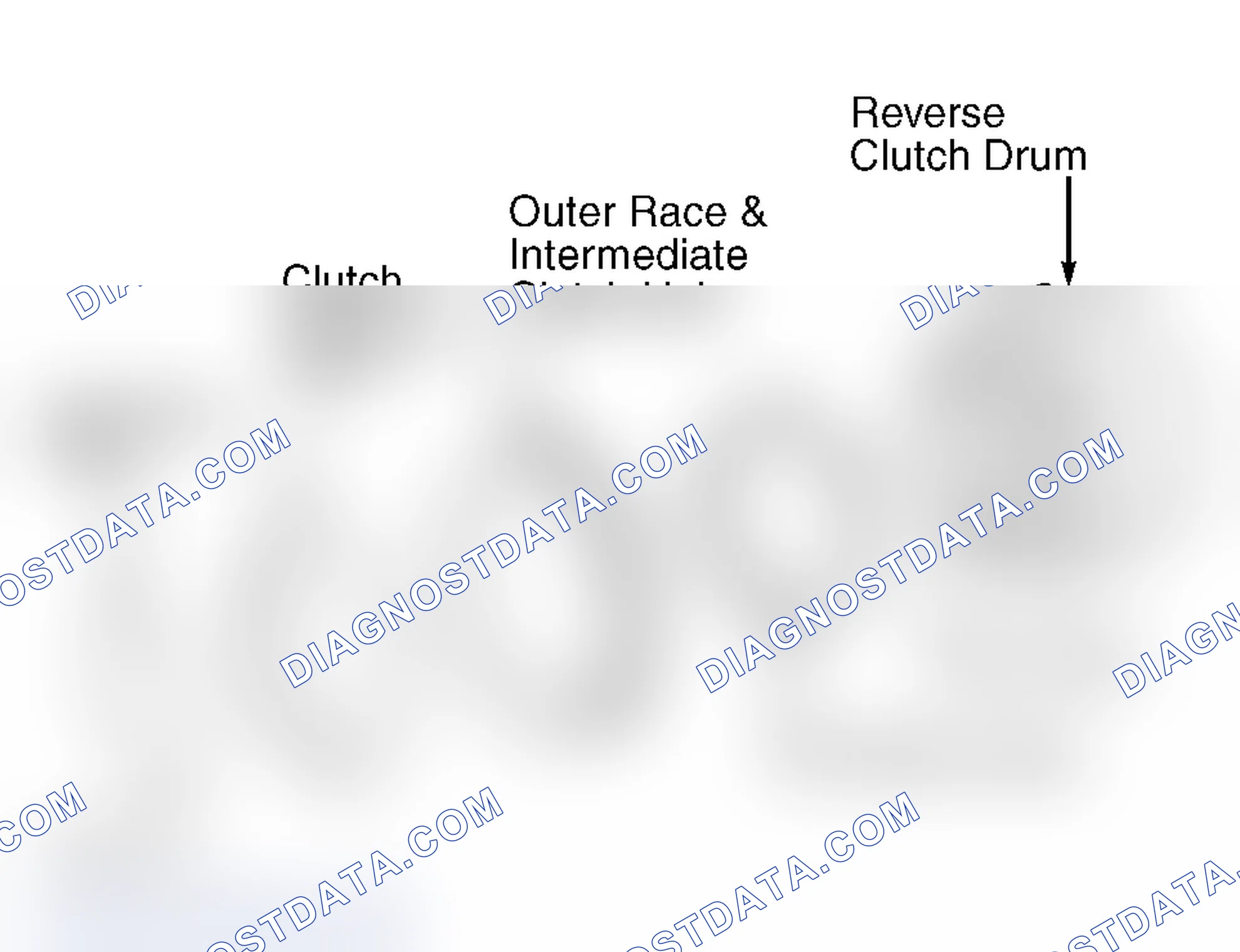 Scheme 13: Disassembly & Reassembly