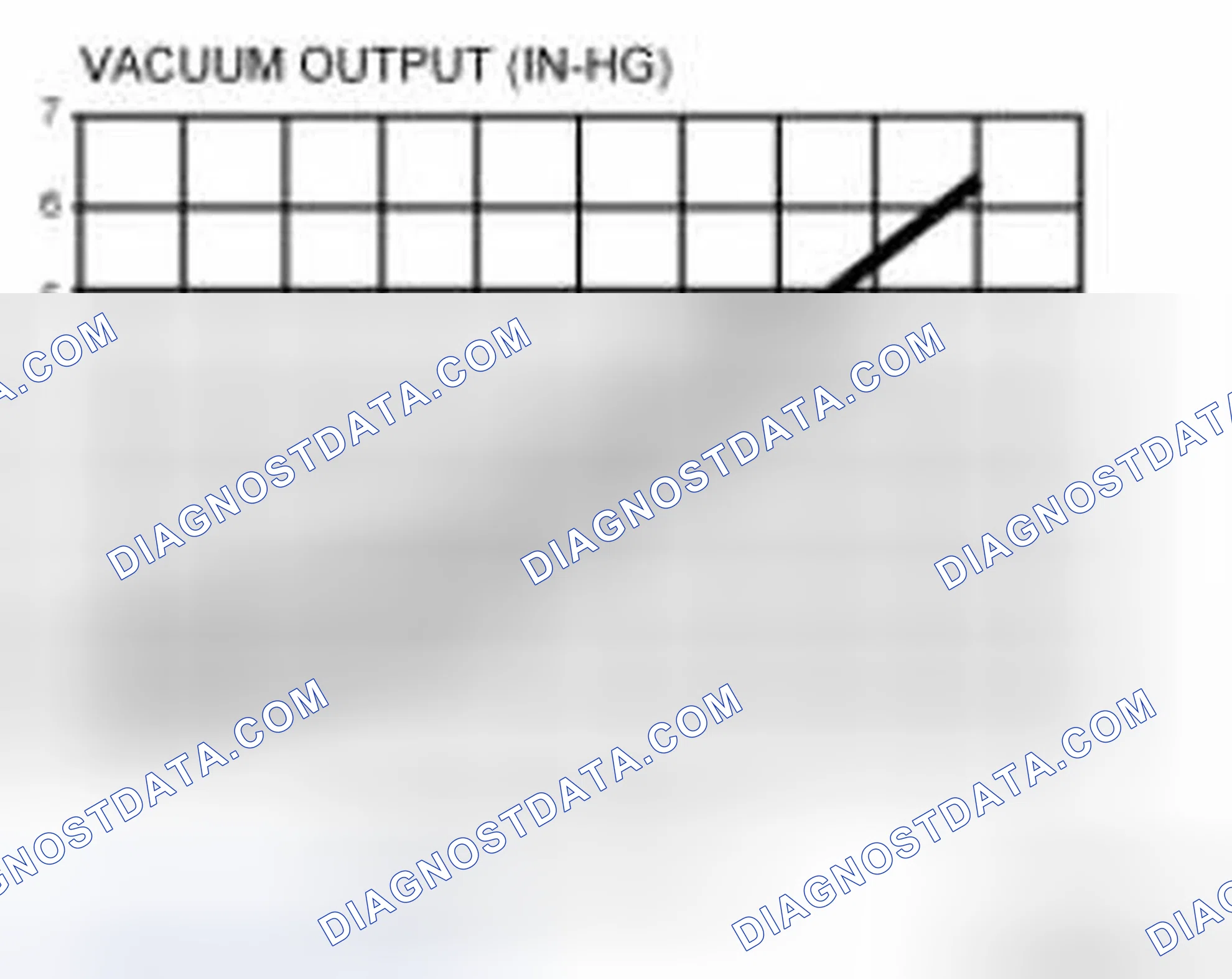 Scheme 44: Exhaust Gas Recirculation (EGR) Vacuum Regulator Solenoid
