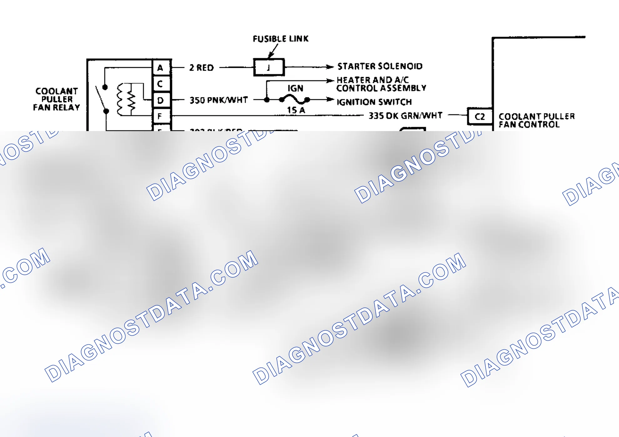 Scheme 42: Diagnostic Aids