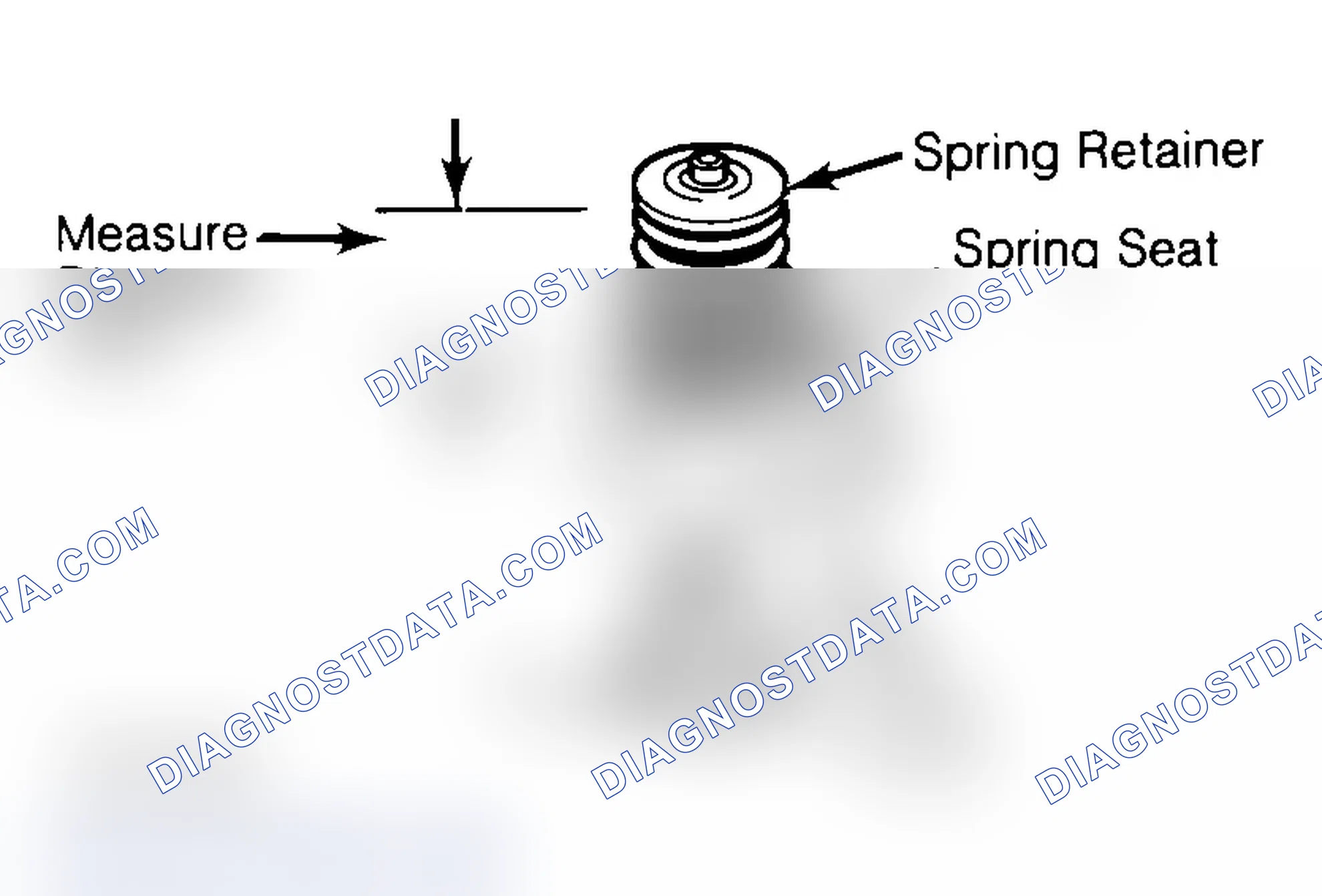 Scheme 14: Measuring Valve Spring Installed Height