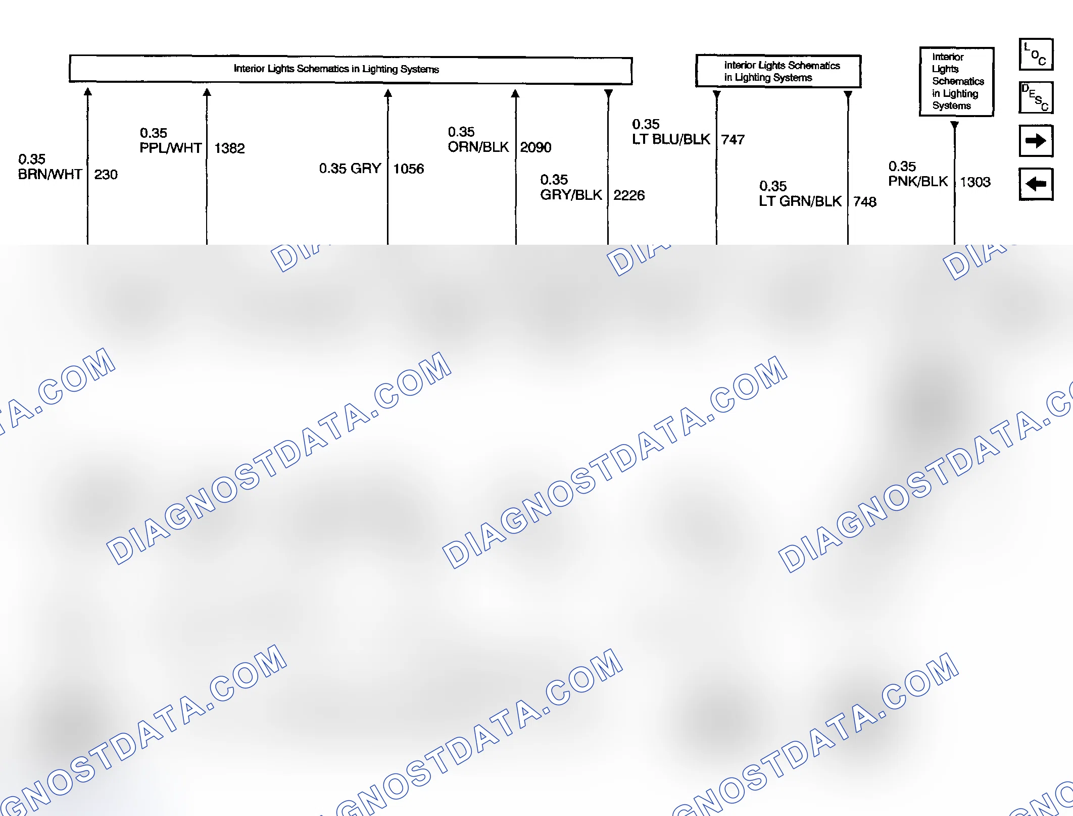 Scheme 32