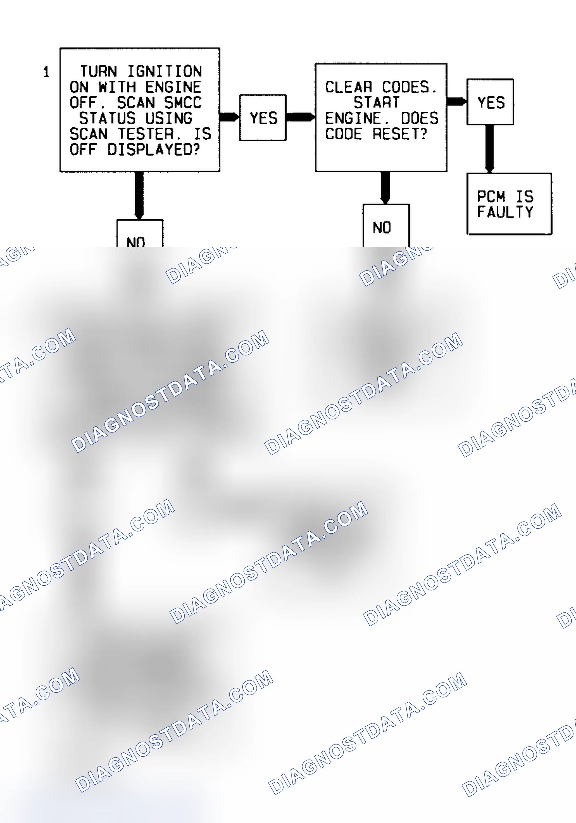 Scheme 84
