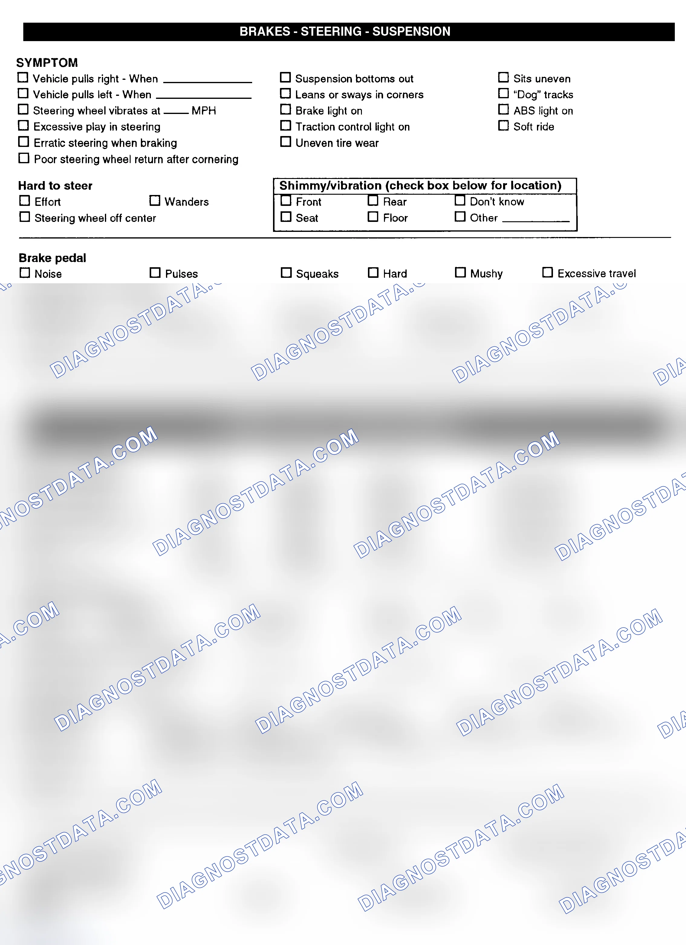 Scheme 3: Symptom Check List - Page 2