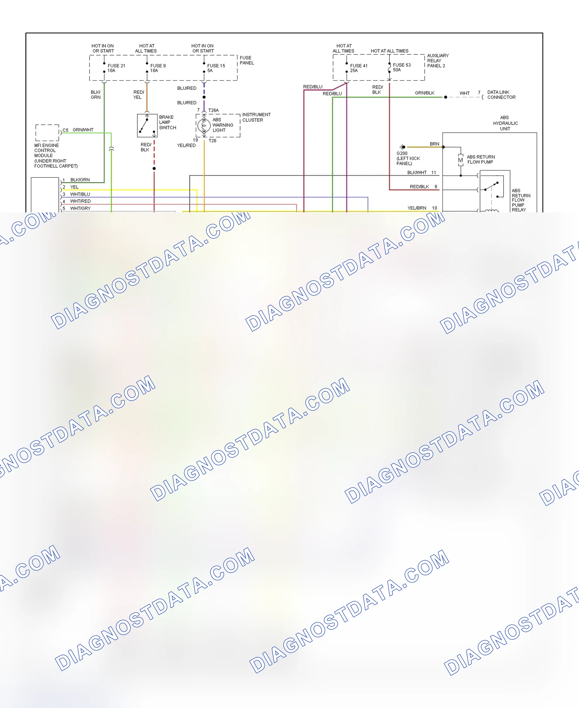 Scheme 11: ABS Wiring Diagram (1996 A6)