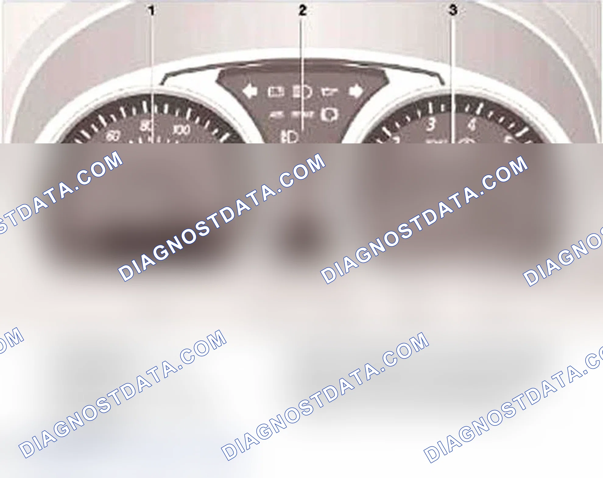 Scheme 6: Resetting Service Interval Indicator
