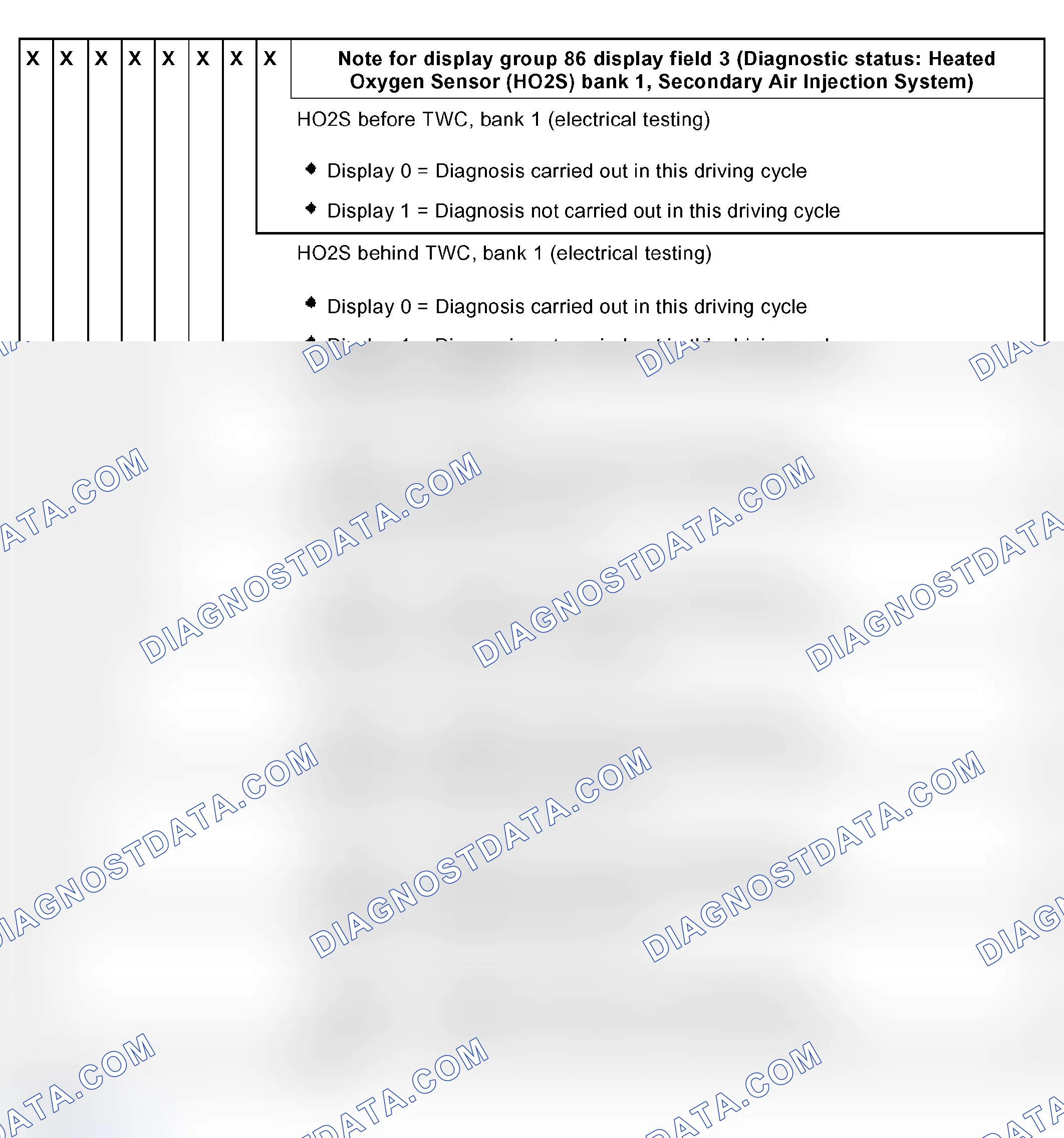 Scheme 99
