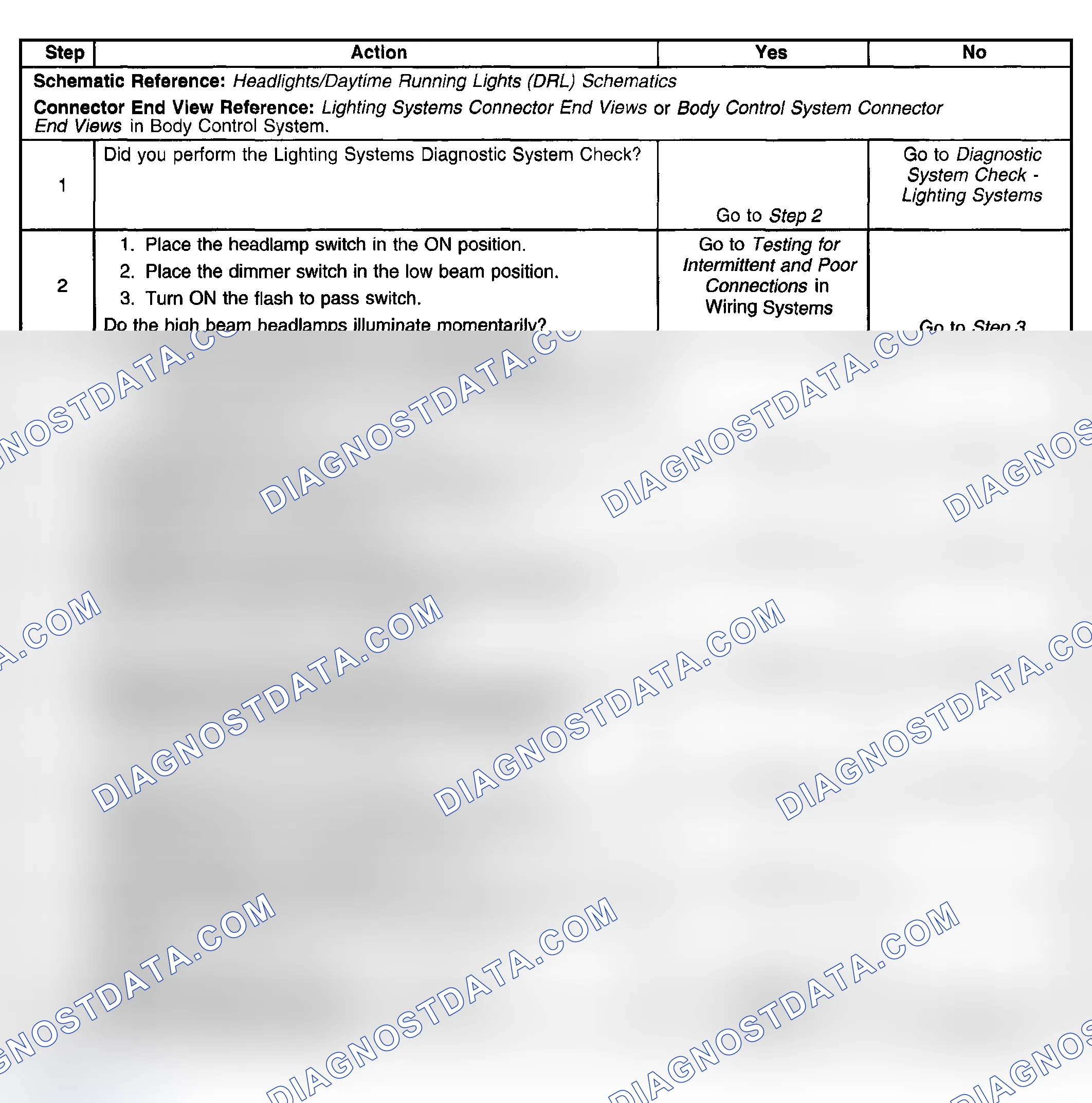 Scheme 226: Headlamps Inoperative - Flash to Pass