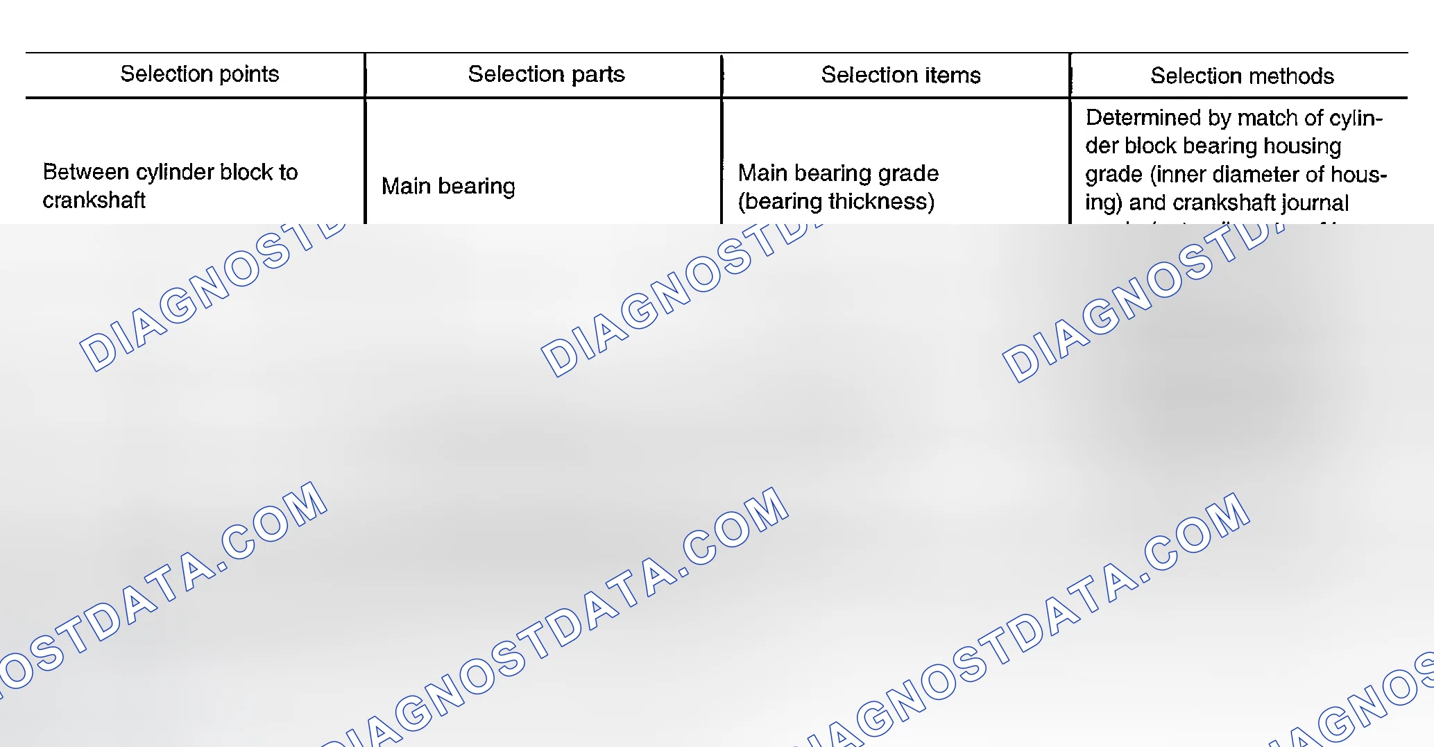 Scheme 149: Description