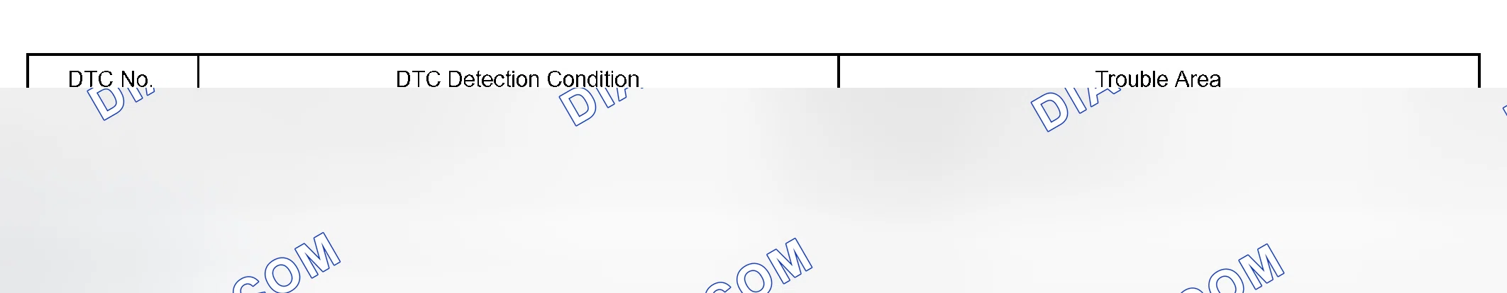 Scheme 59