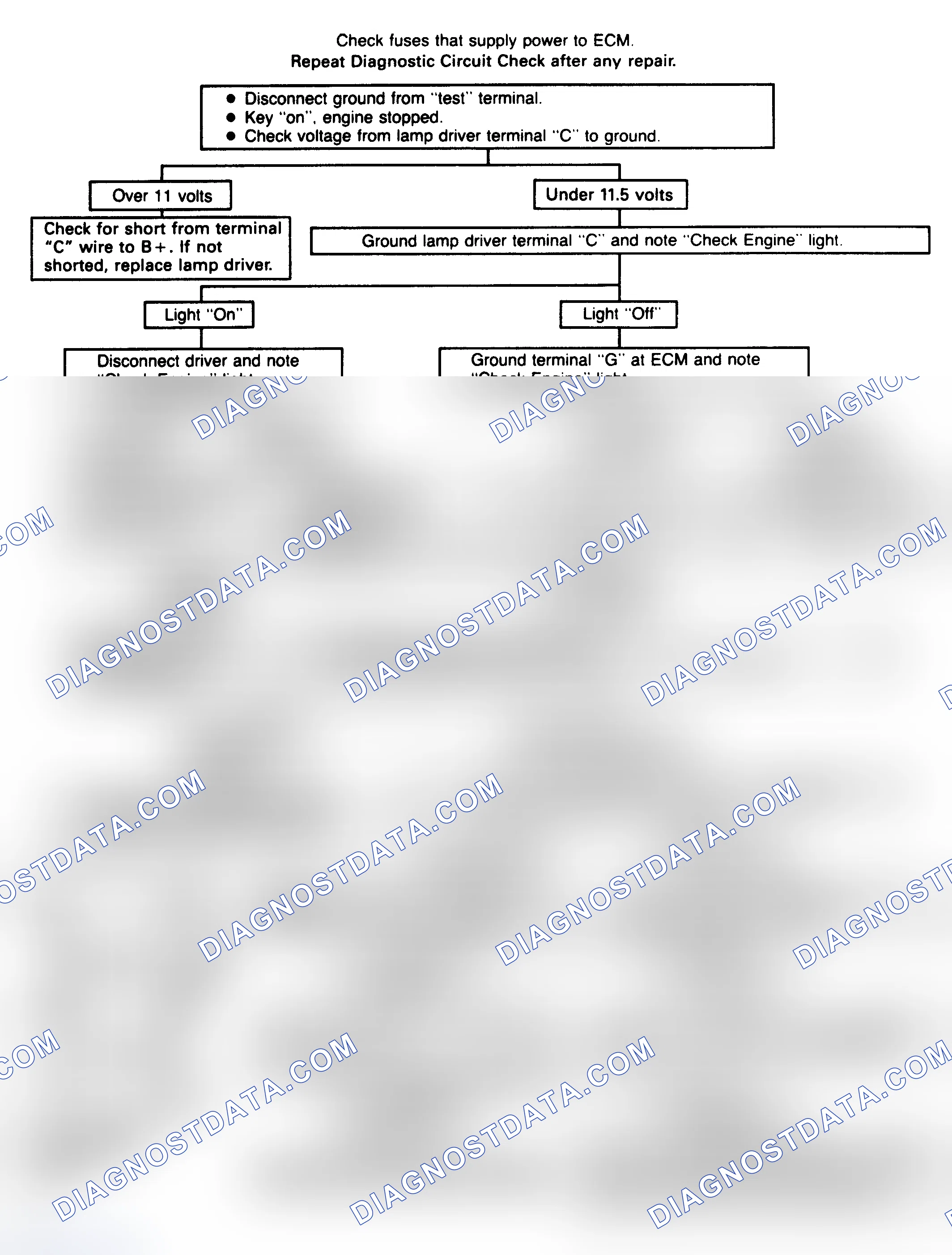 Scheme 207: CHART 6 - Won't Flash Code 12 (Remote Lamp Driver In Harness)