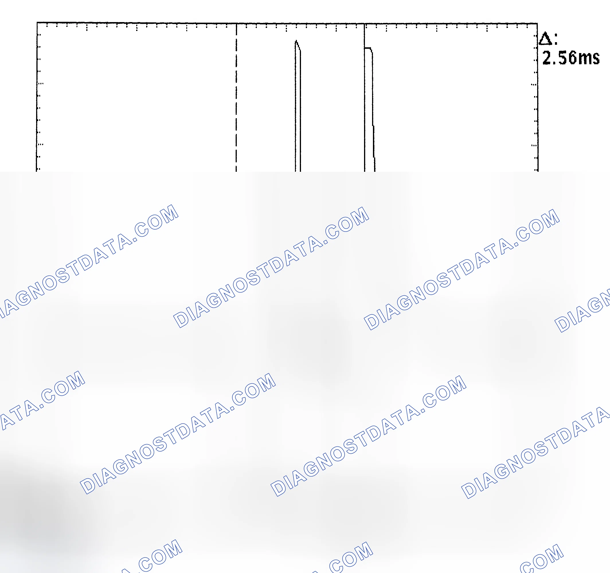 Scheme 27: Injector Bank - Known Good - Voltage Pattern