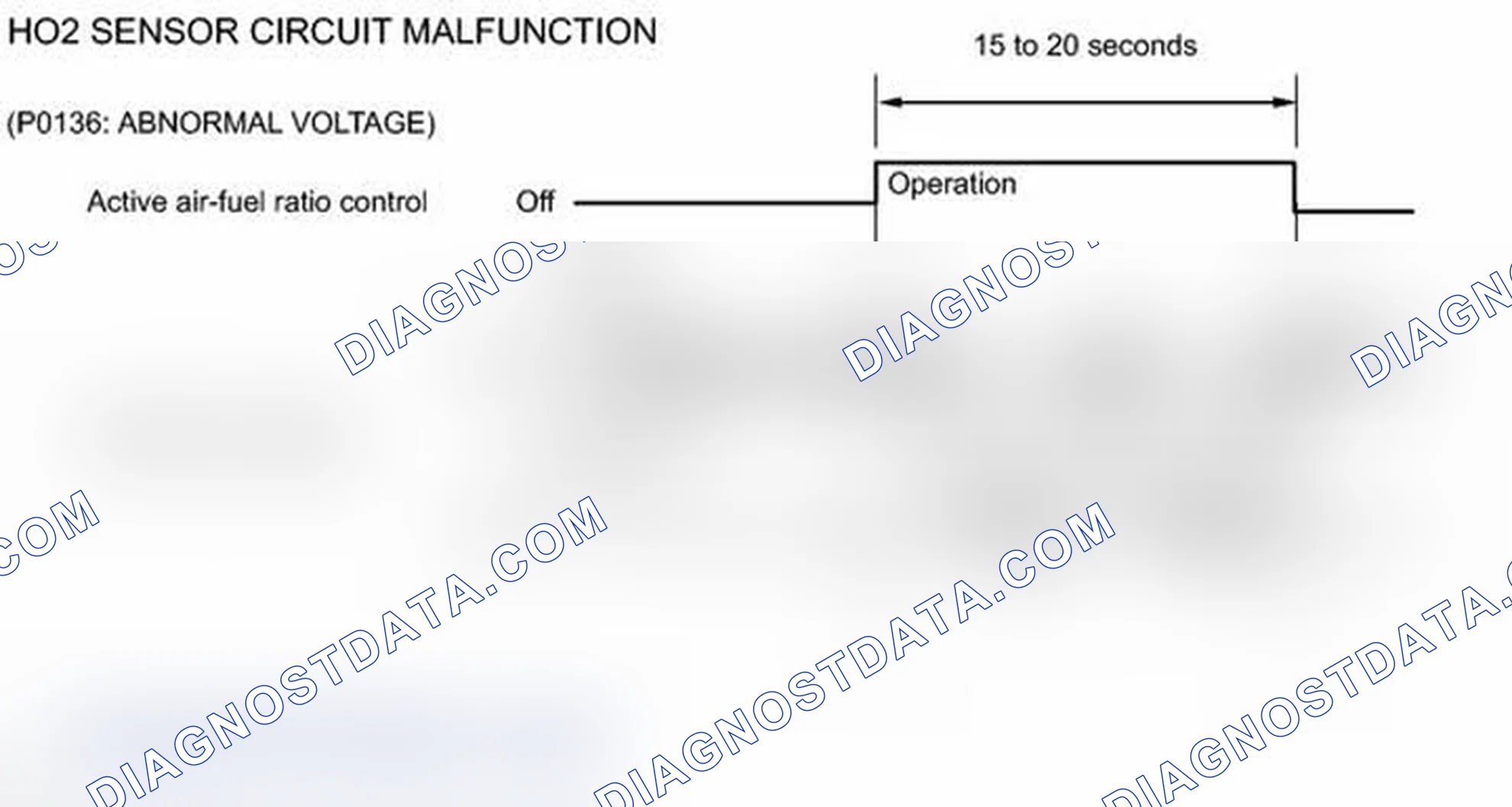 Scheme 309: MONITOR DESCRIPTION