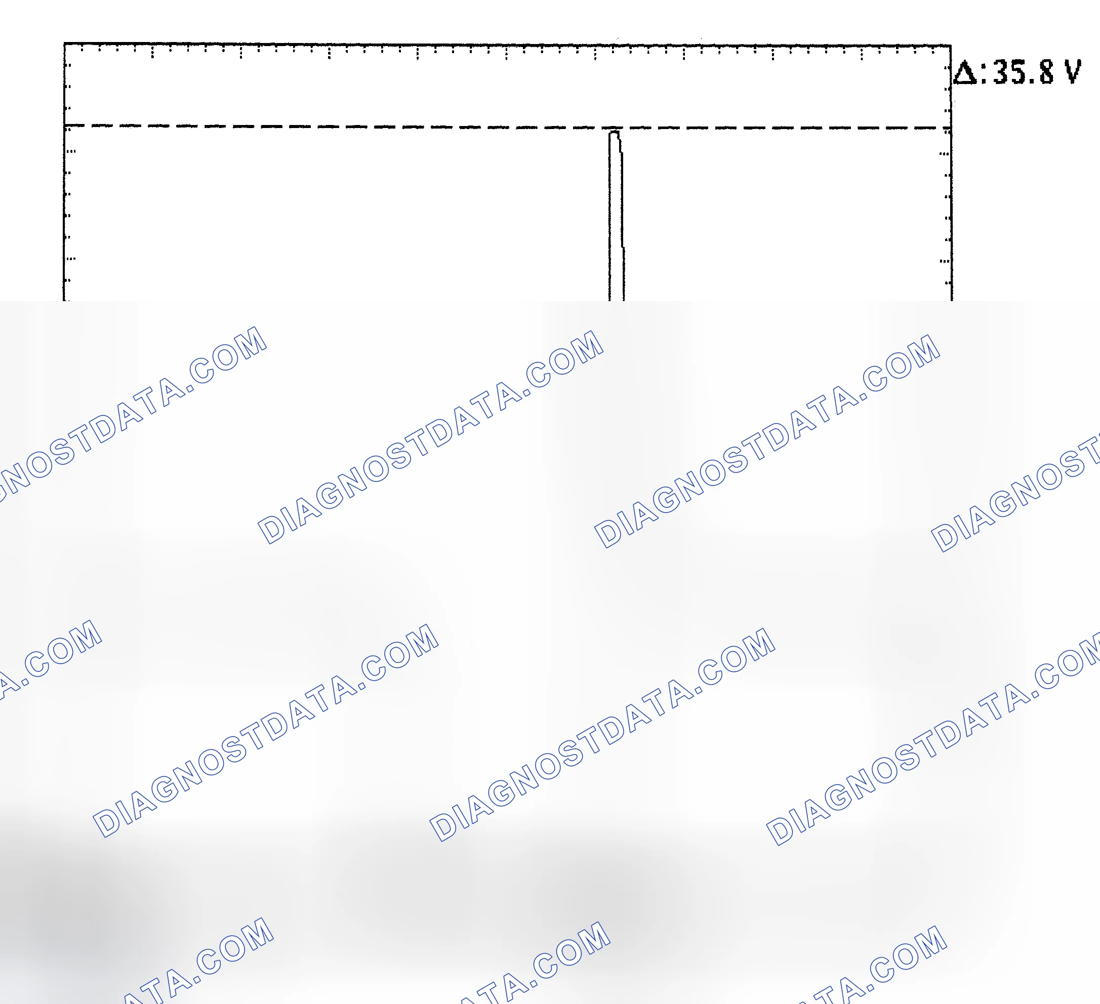 Scheme 28: Injector Bank - Known Good - Voltage Pattern