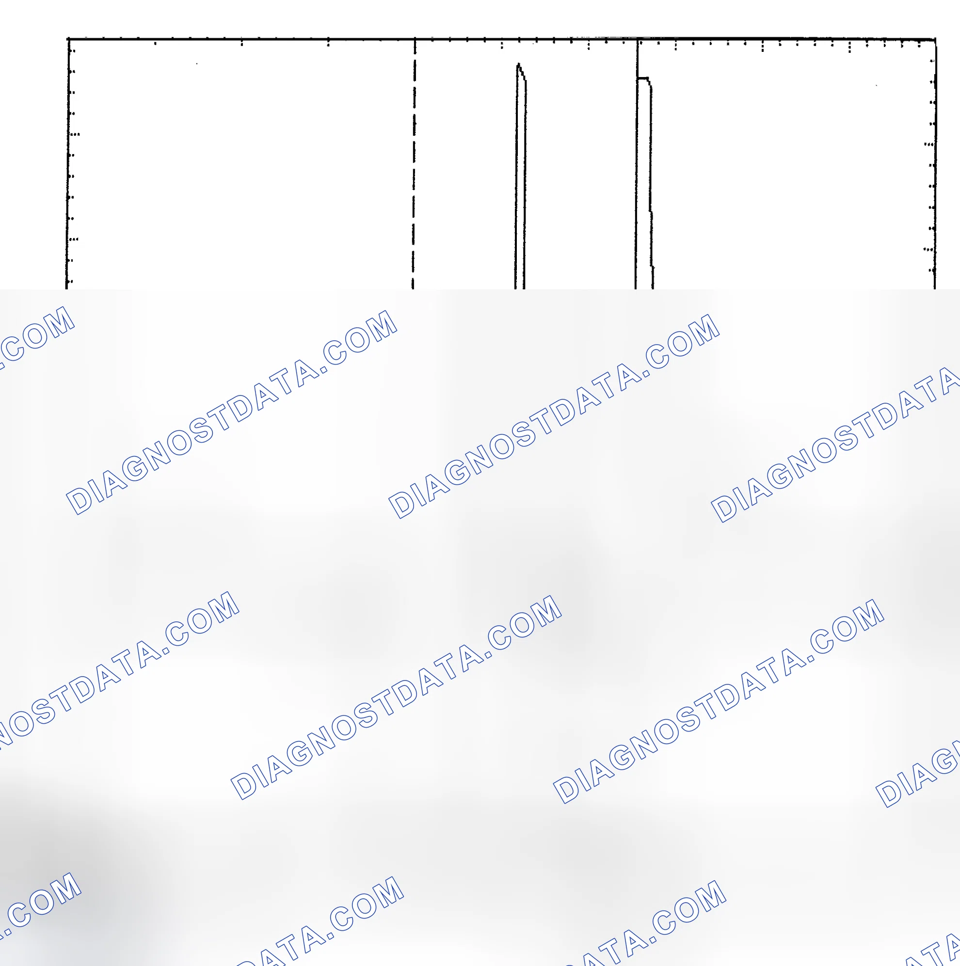 Scheme 6: Identifying Current Controlled Type Injector Pattern