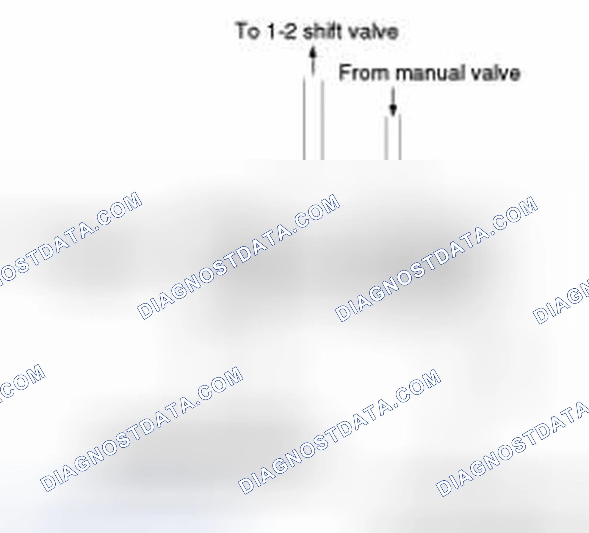 Scheme 64: PRESSURE CONTROL VALVE-A, B