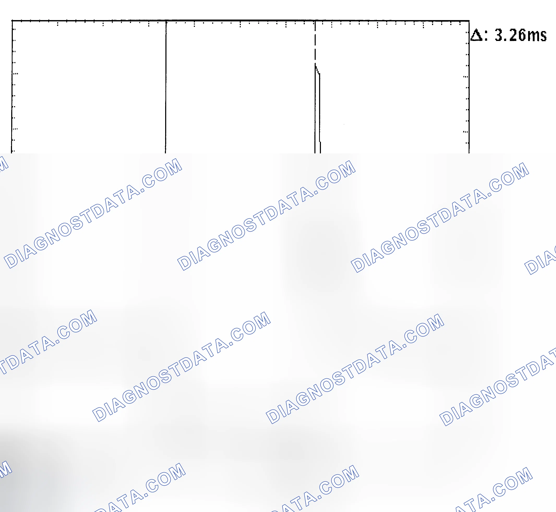 Scheme 22: Injector Bank - Known Good - Voltage Pattern