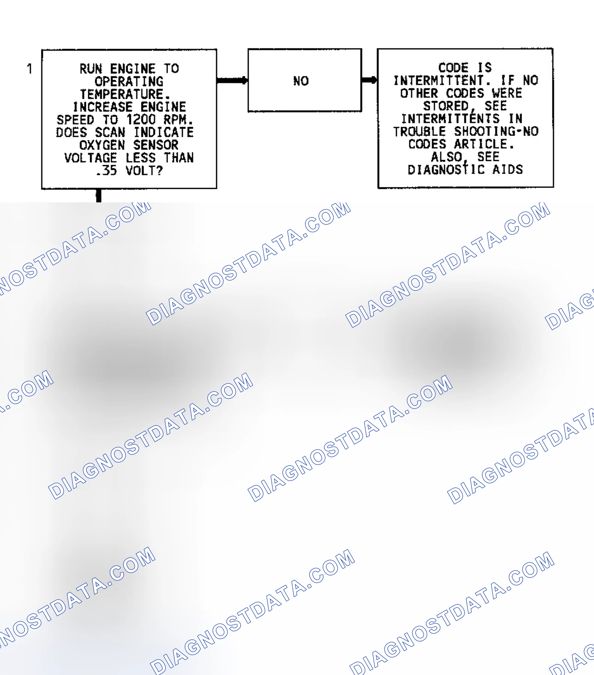Scheme 242