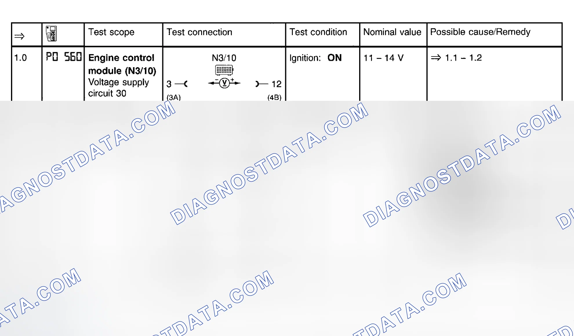 Scheme 36: Ignition System Test (Steps 1.0 & 1.1)