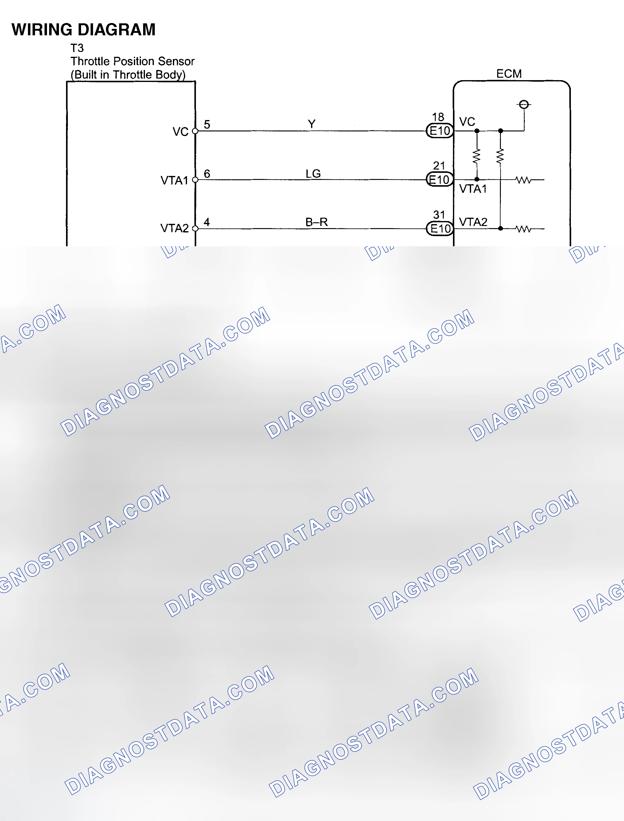 Scheme 561