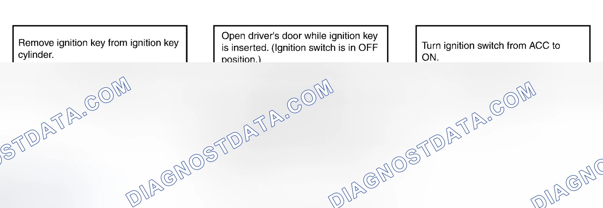 Scheme 4: Exiting Operation