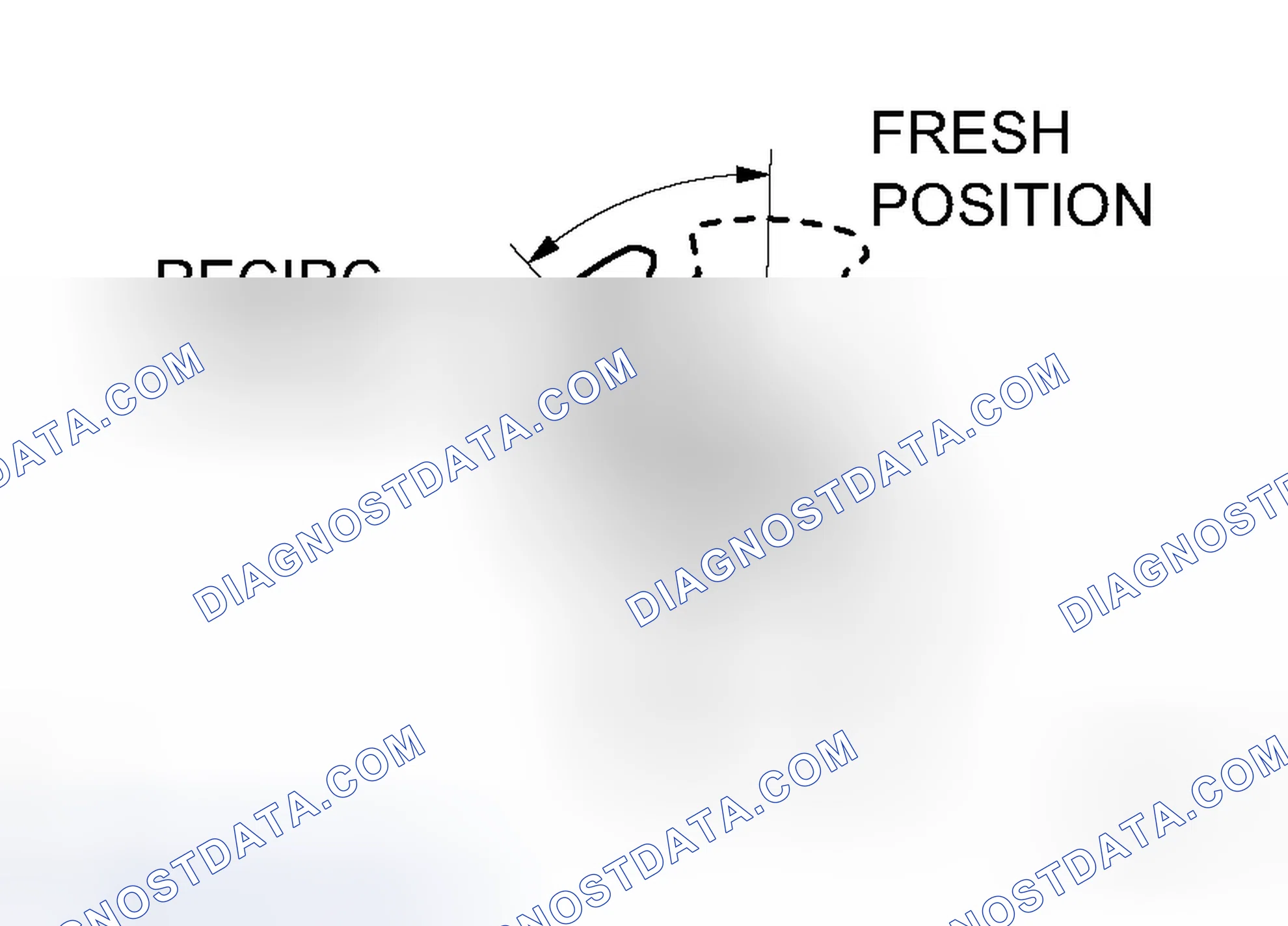 Scheme 261: INSPECTION