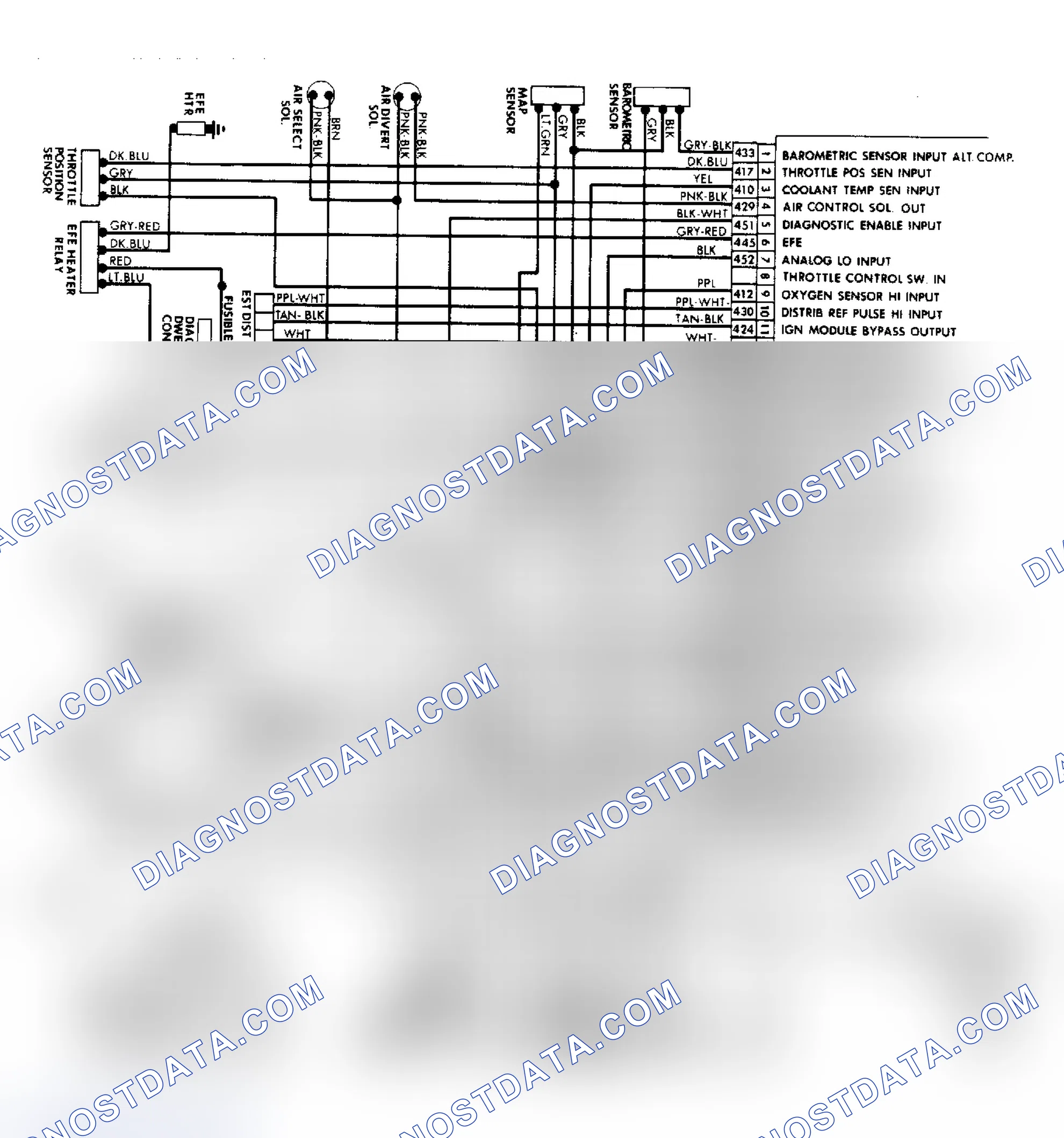 Scheme 193: CCC System Wiring Diagram (Turbo & Pontiac Sunbird/2000)