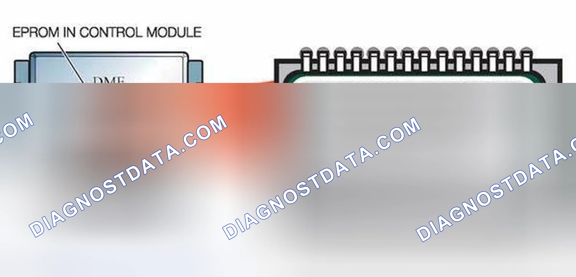 Scheme 26: EPROM (Electrically Programmable Read Only Memory)