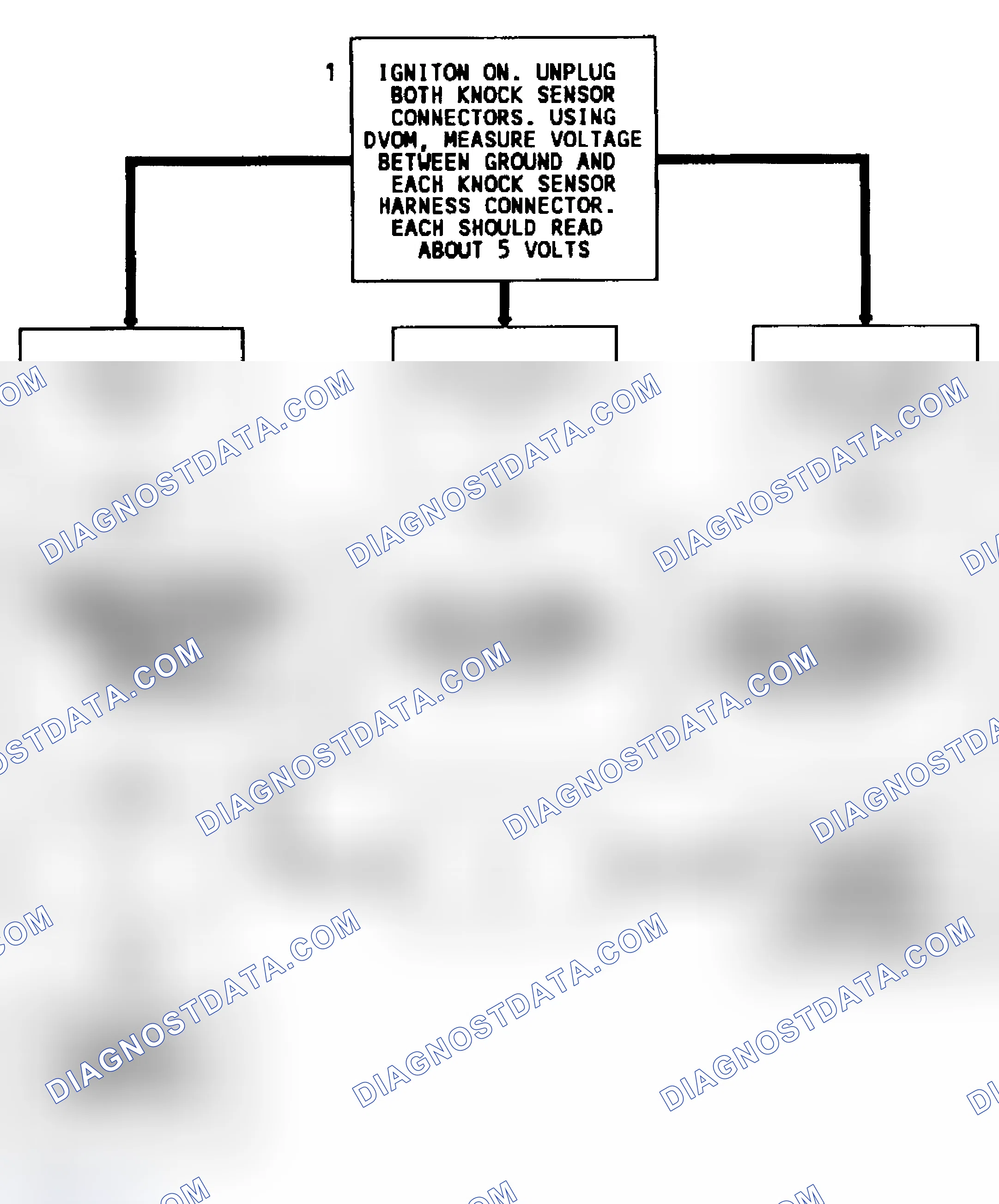 Scheme 152: Code 43 Flow Chart (Dual Sensors) Knock Sensor W/O Spark Module