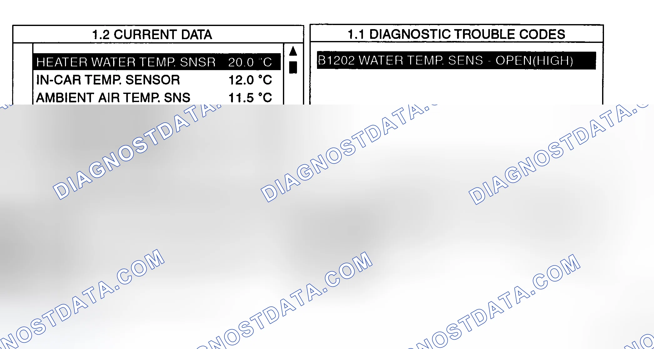 Scheme 8: MONITOR SCANTOOL DATA